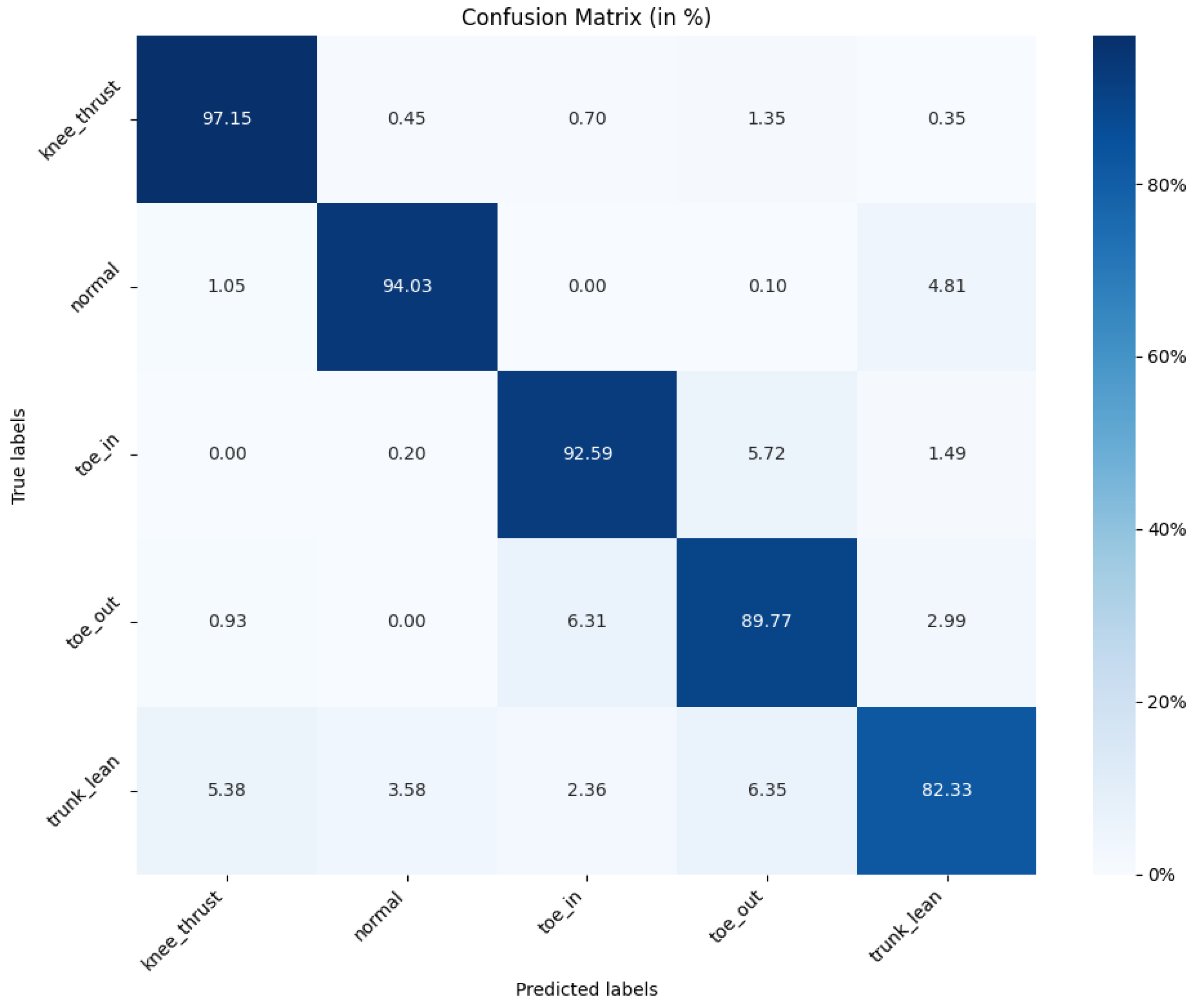 Applsci 14 10721 g006