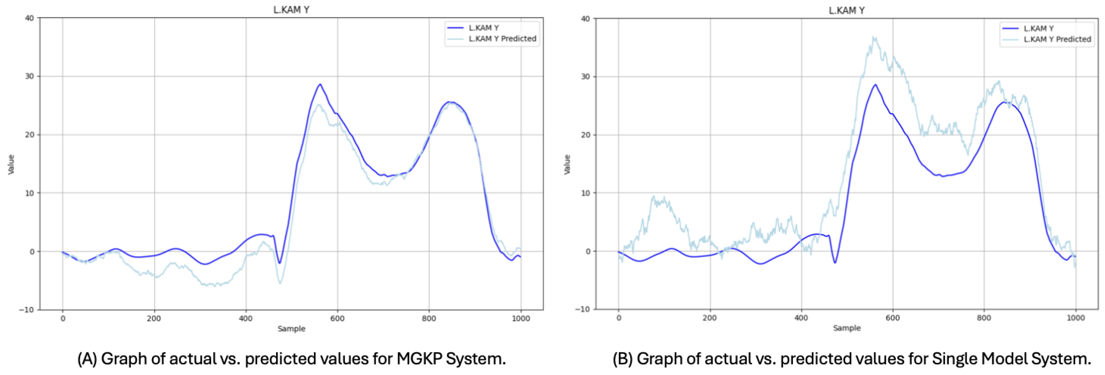 Applsci 14 10721 g007