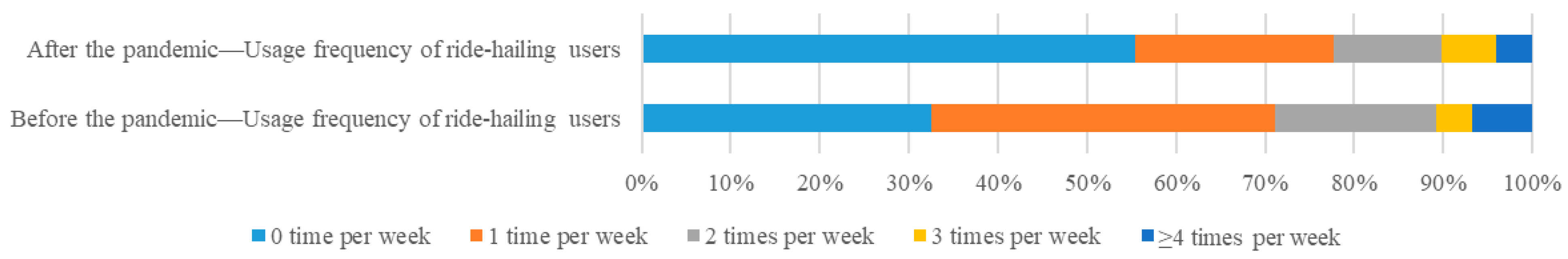 Applsci 14 10722 g002