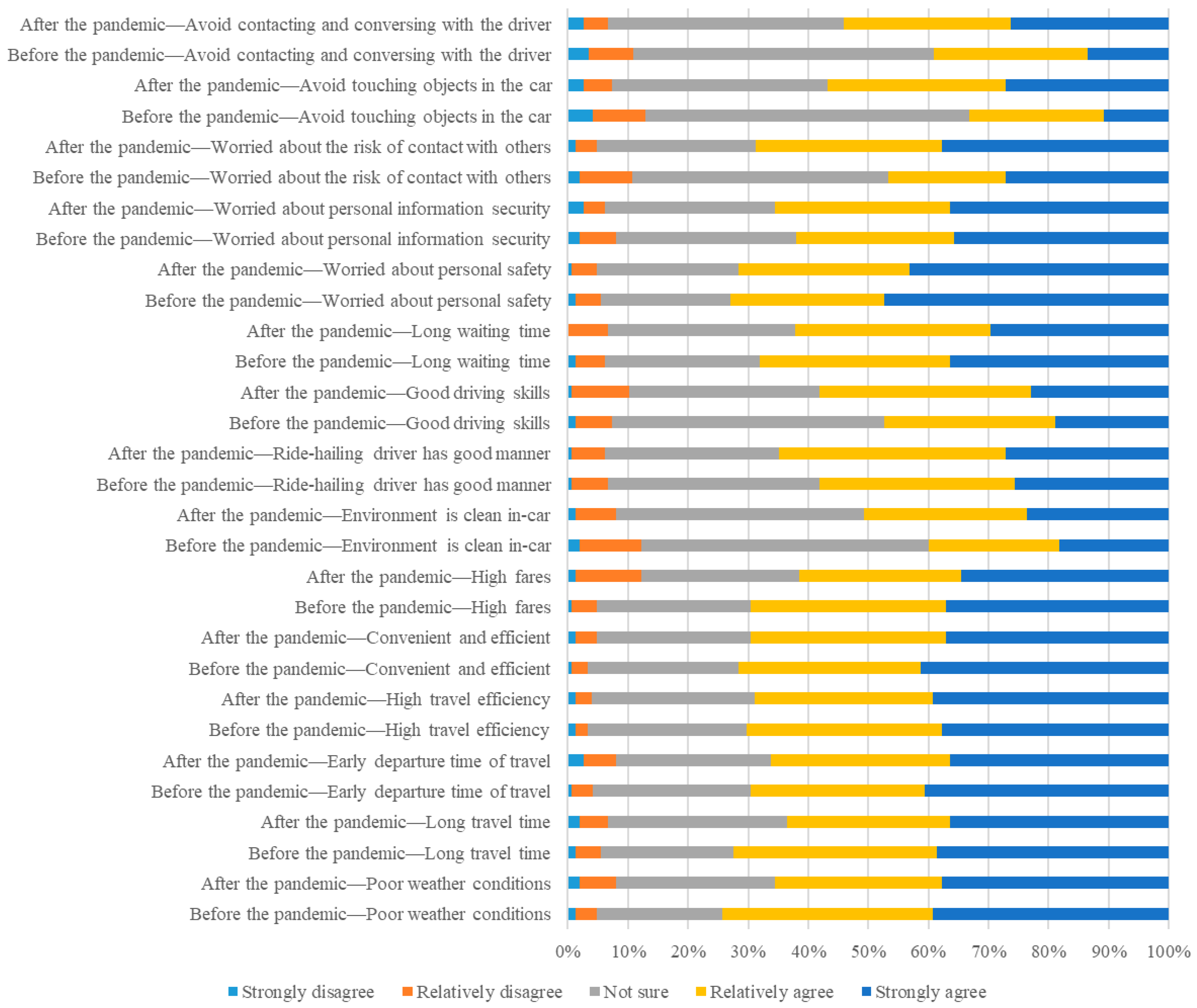 Applsci 14 10722 g003