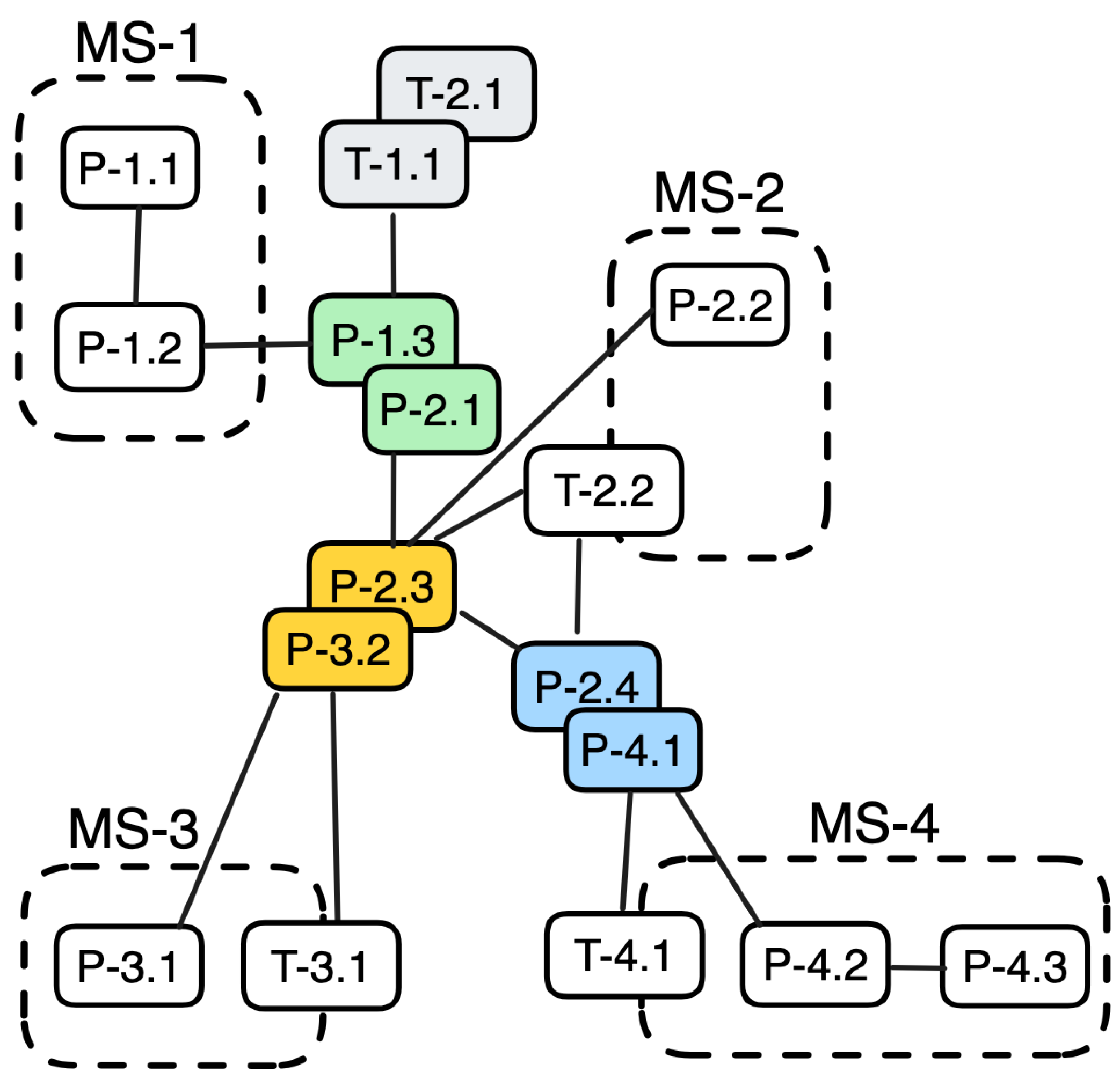 Applsci 14 10725 g004