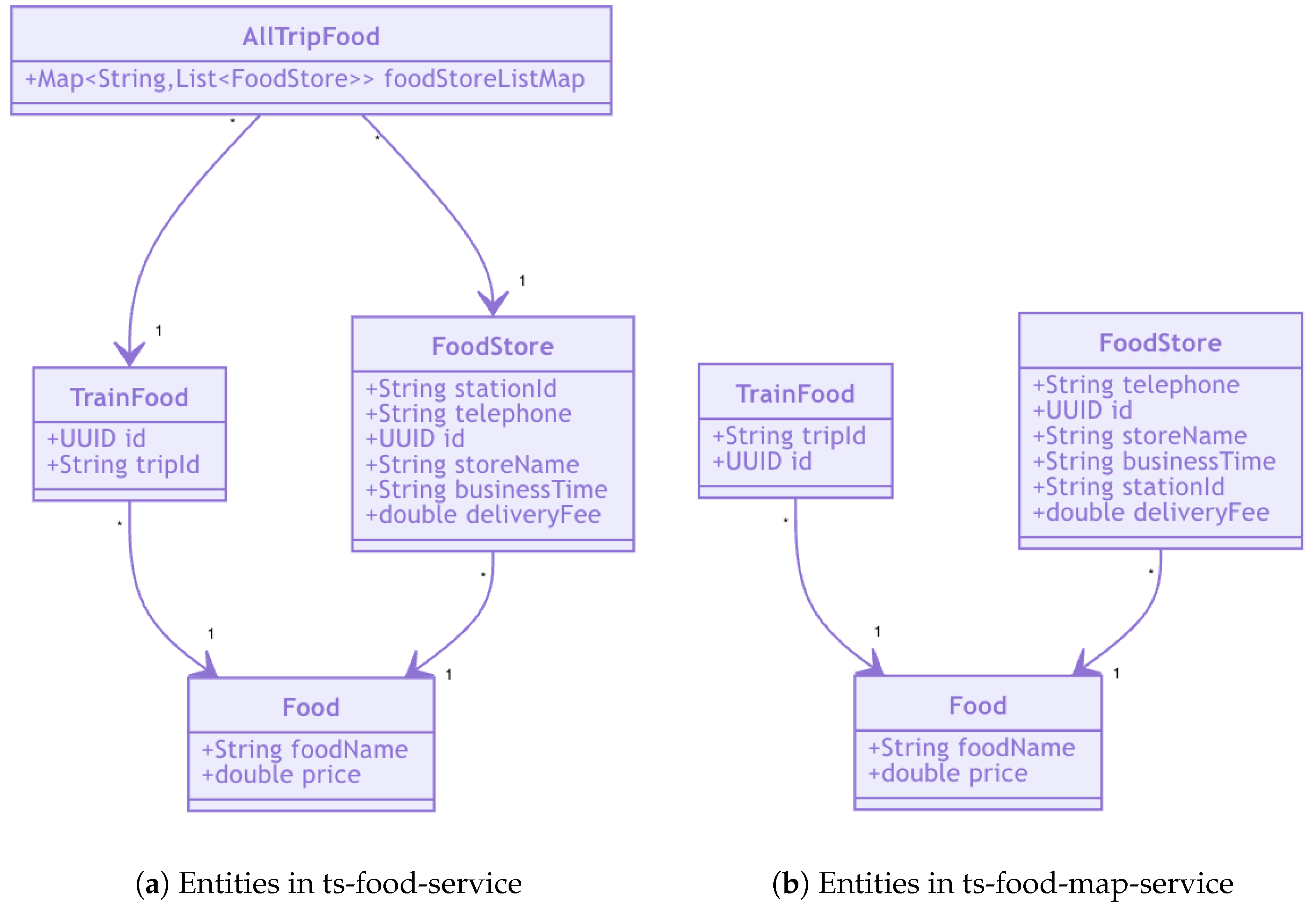 Applsci 14 10725 g006