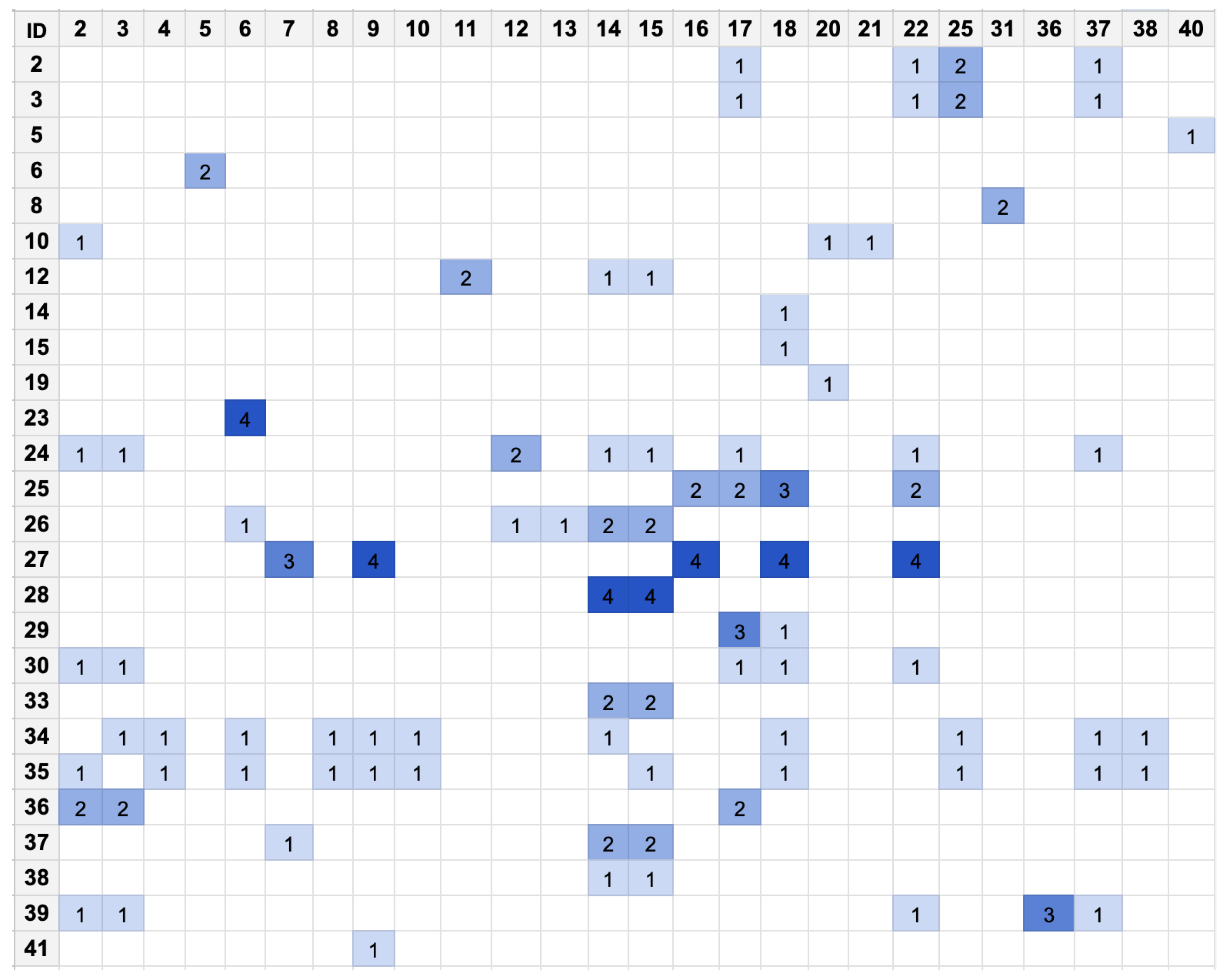 Applsci 14 10725 g007