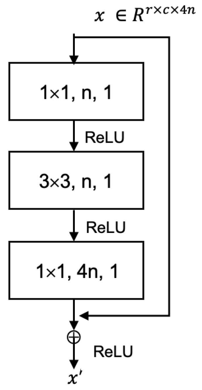 Applsci 14 10730 g004