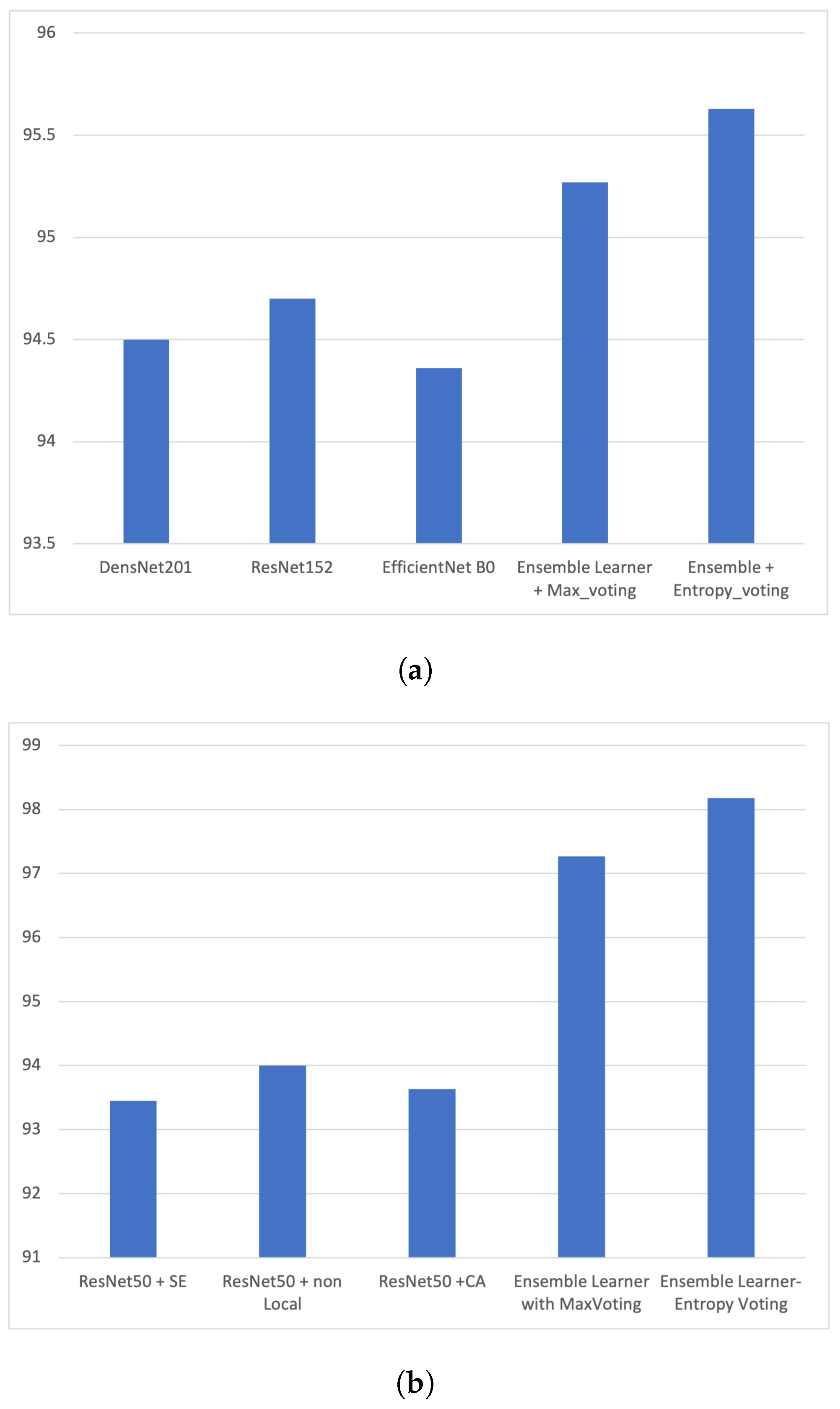 Applsci 14 10730 g008