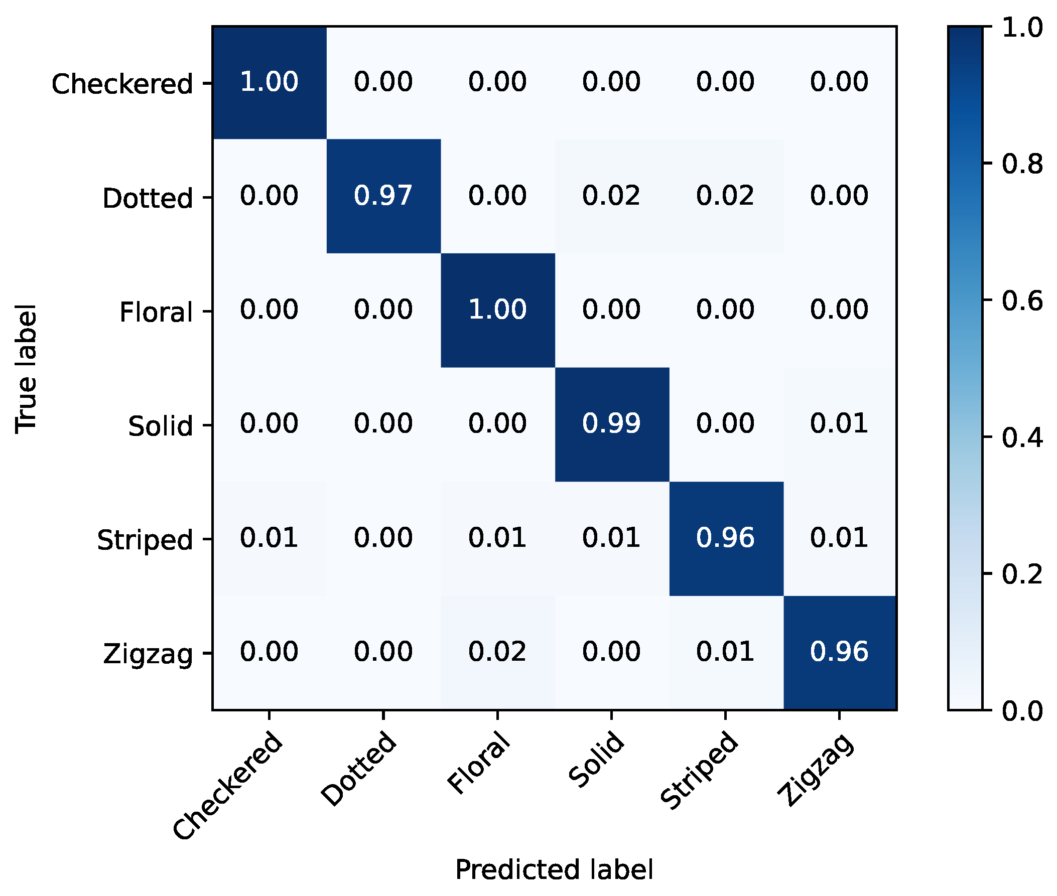 Applsci 14 10730 g010