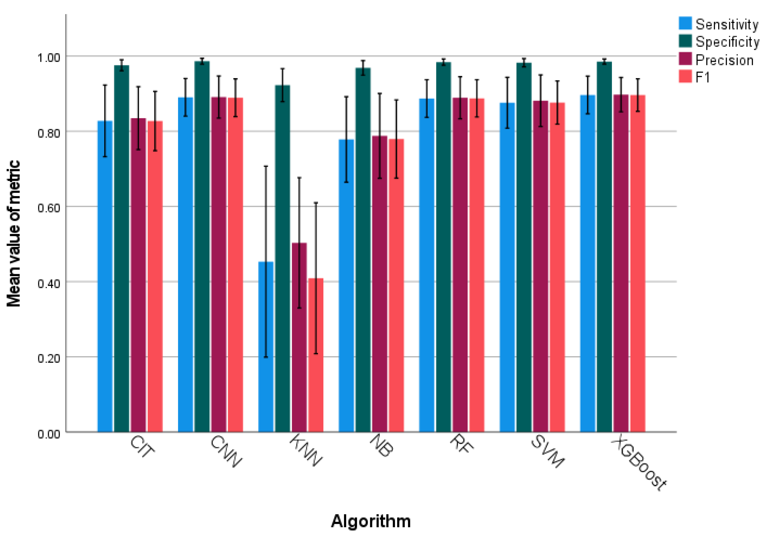 Applsci 14 10731 g004