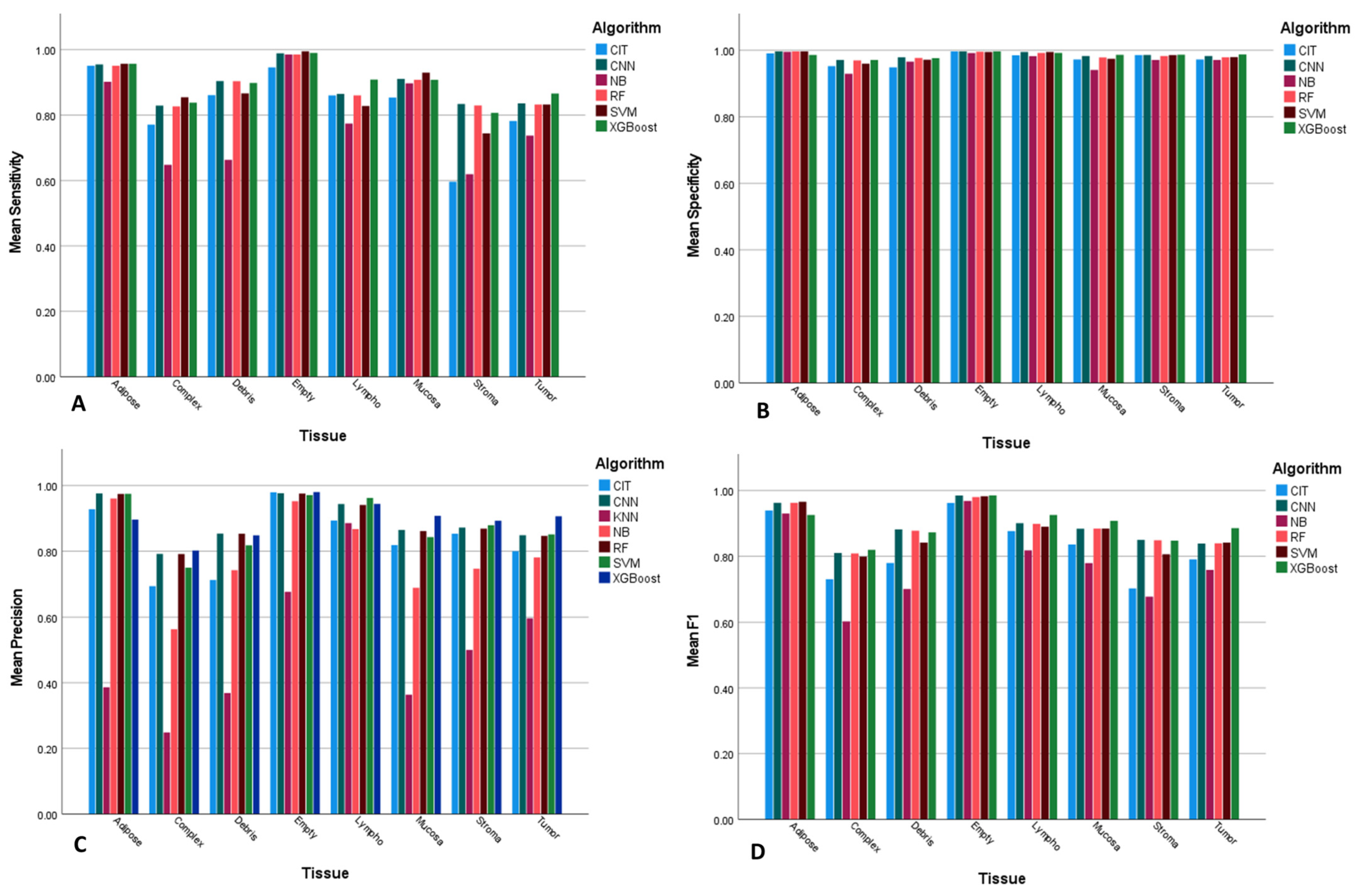 Applsci 14 10731 g005