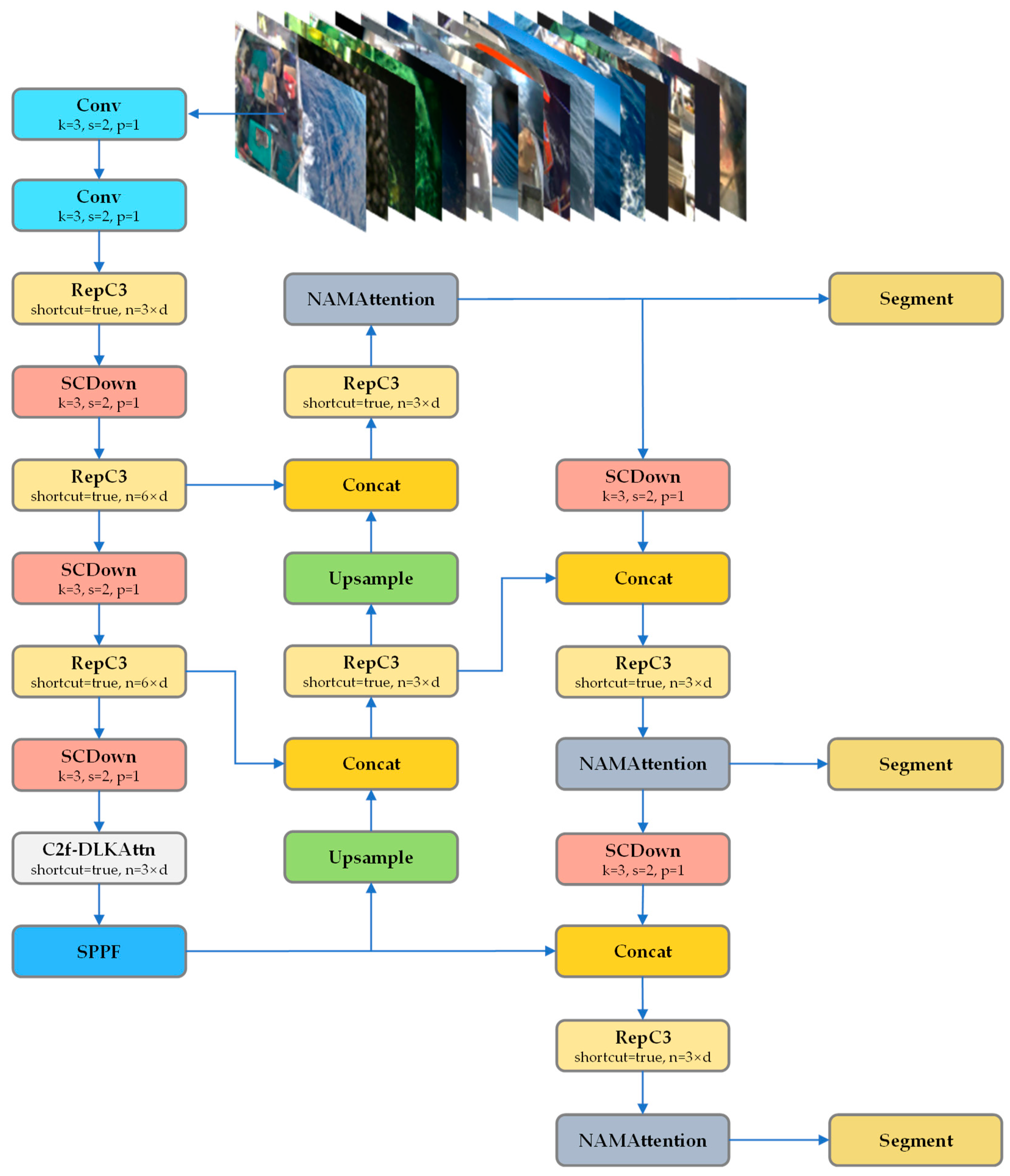 Applsci 14 10732 g002