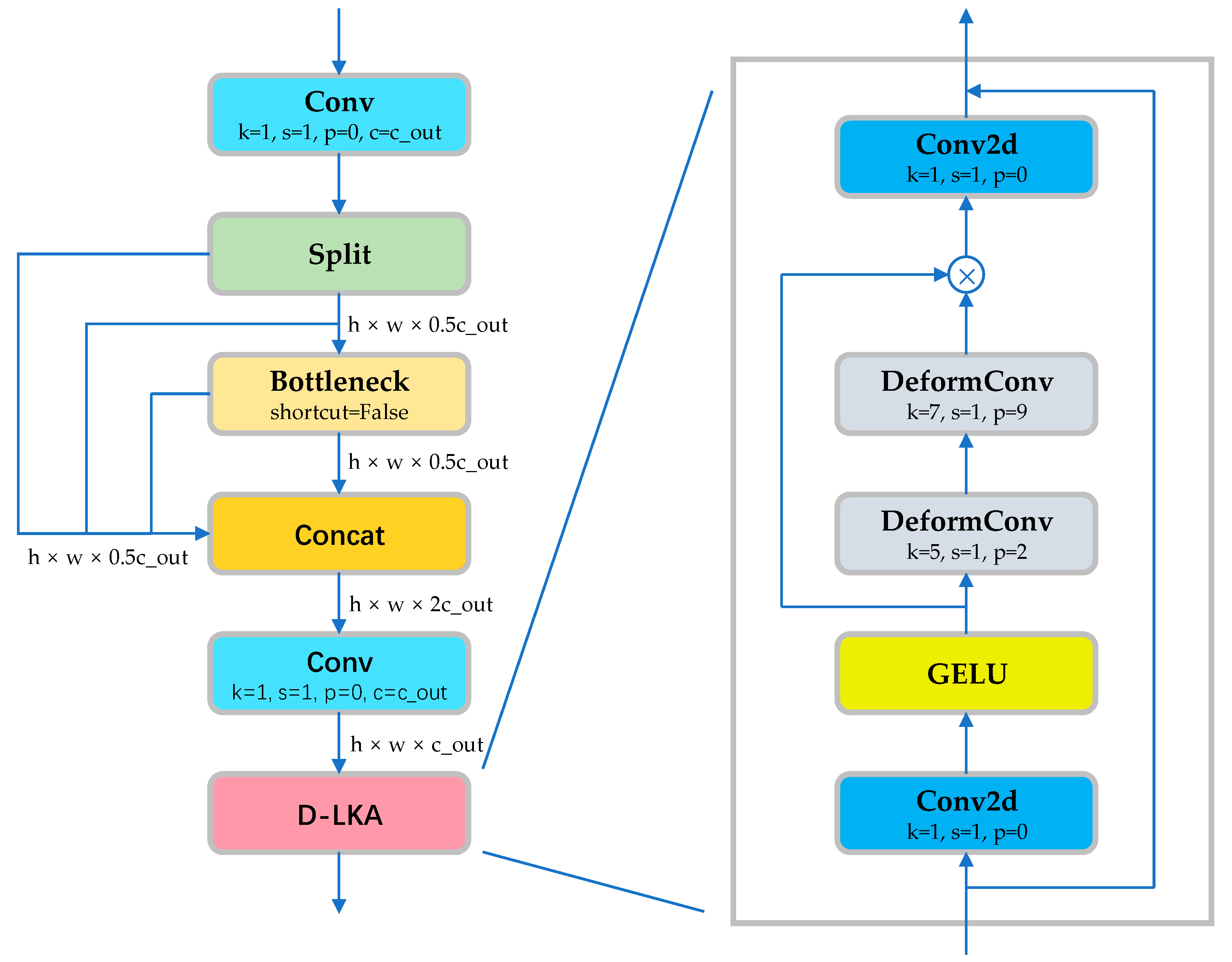 Applsci 14 10732 g004