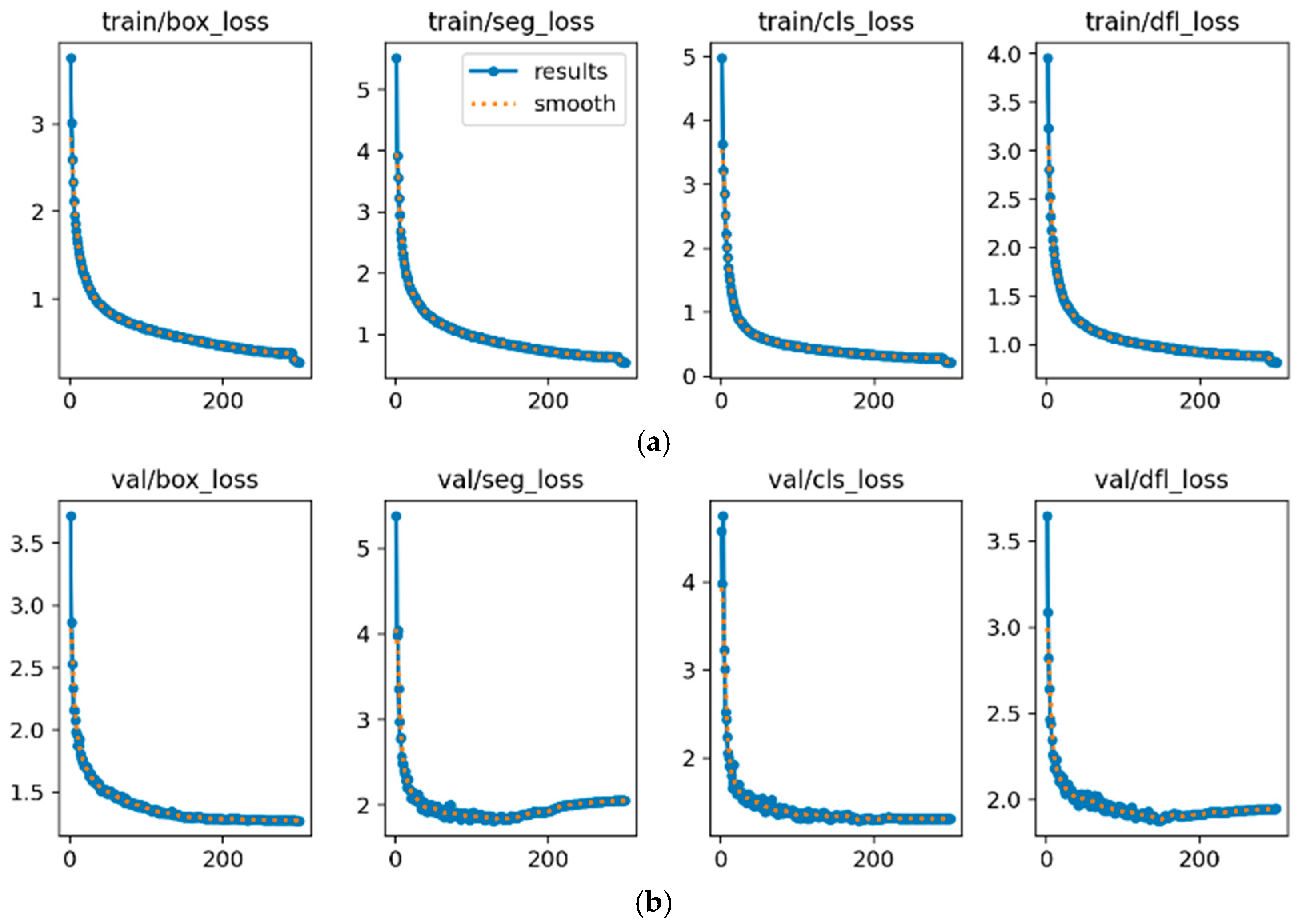 Applsci 14 10732 g006a
