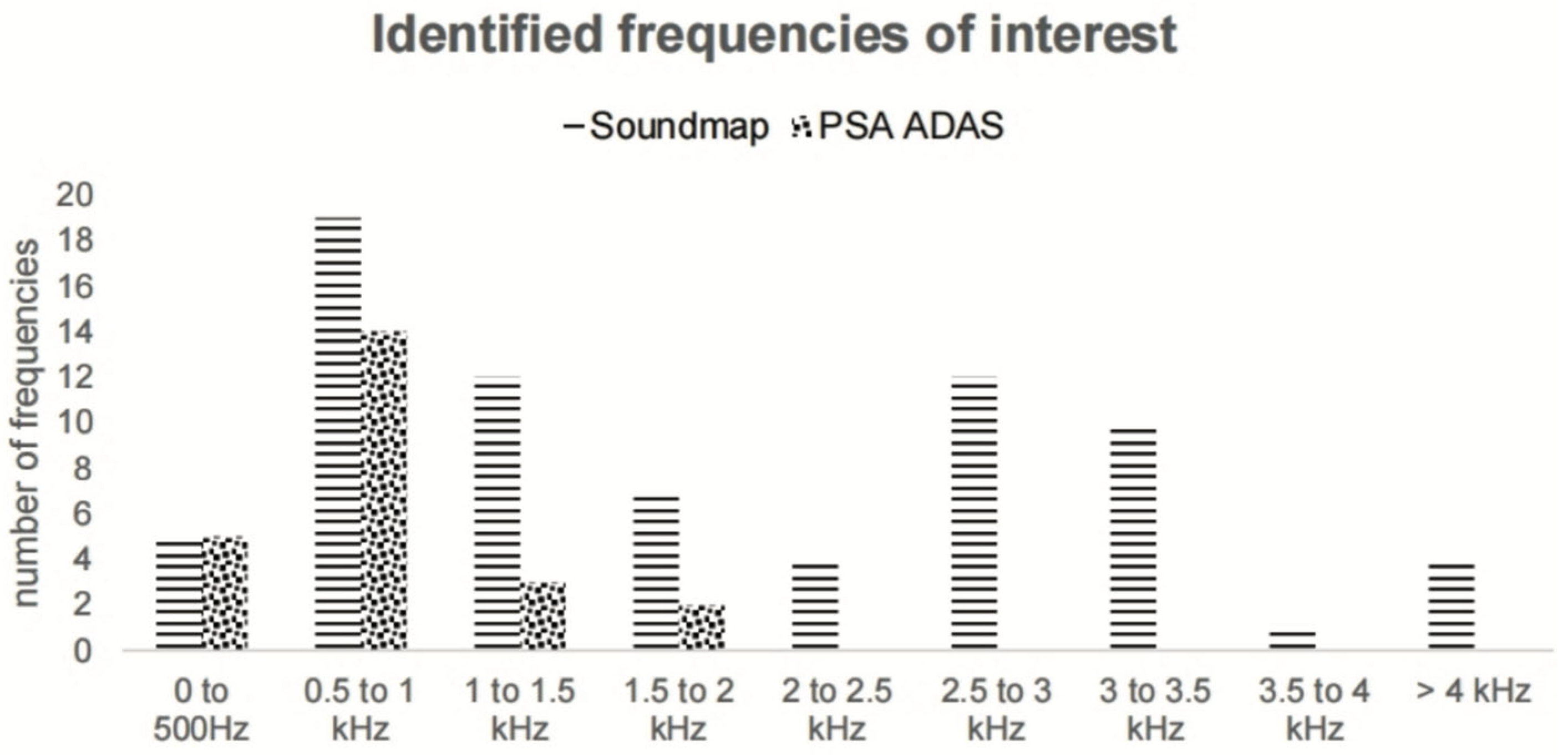 Applsci 14 10733 g002