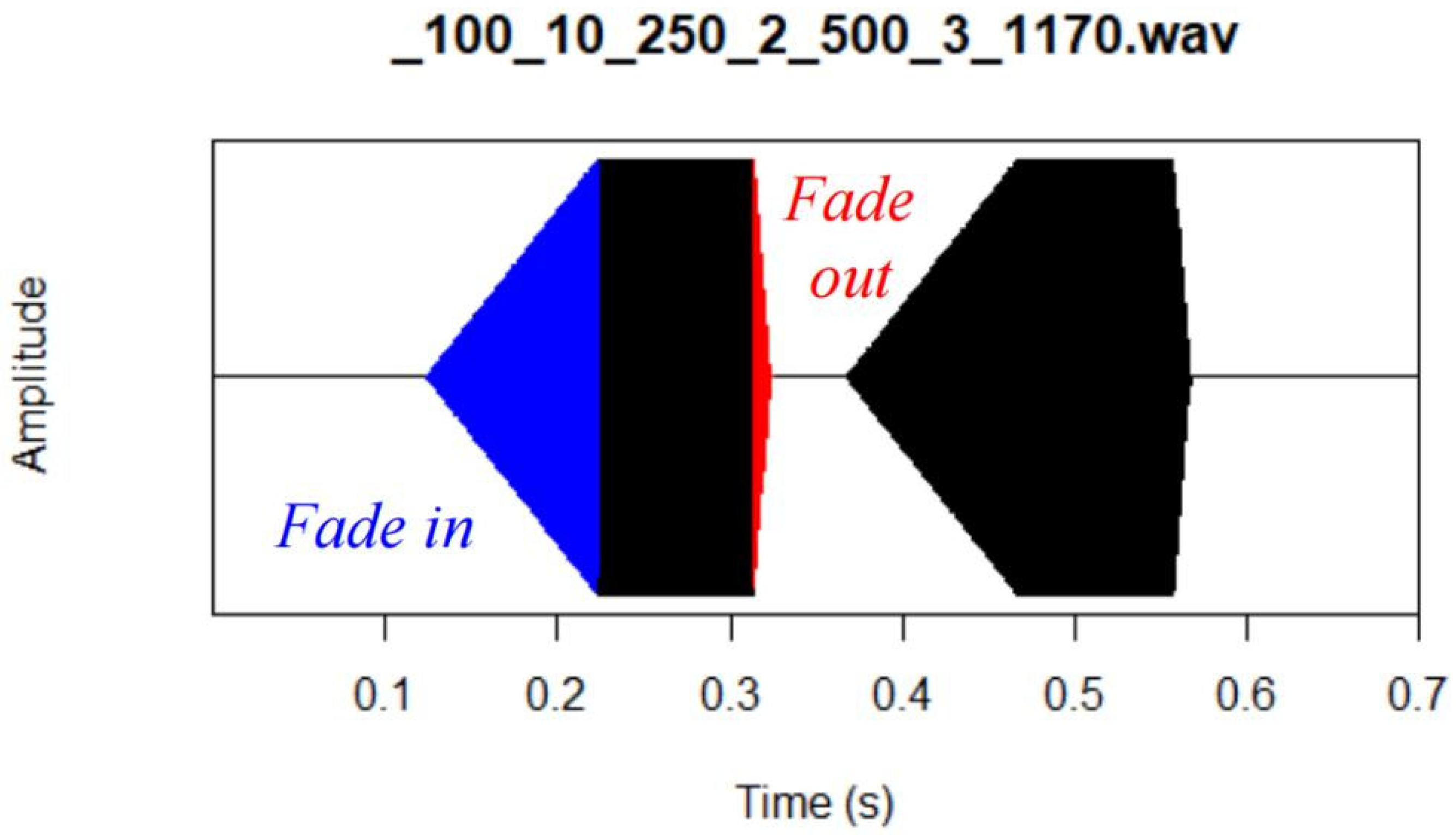 Applsci 14 10733 g003