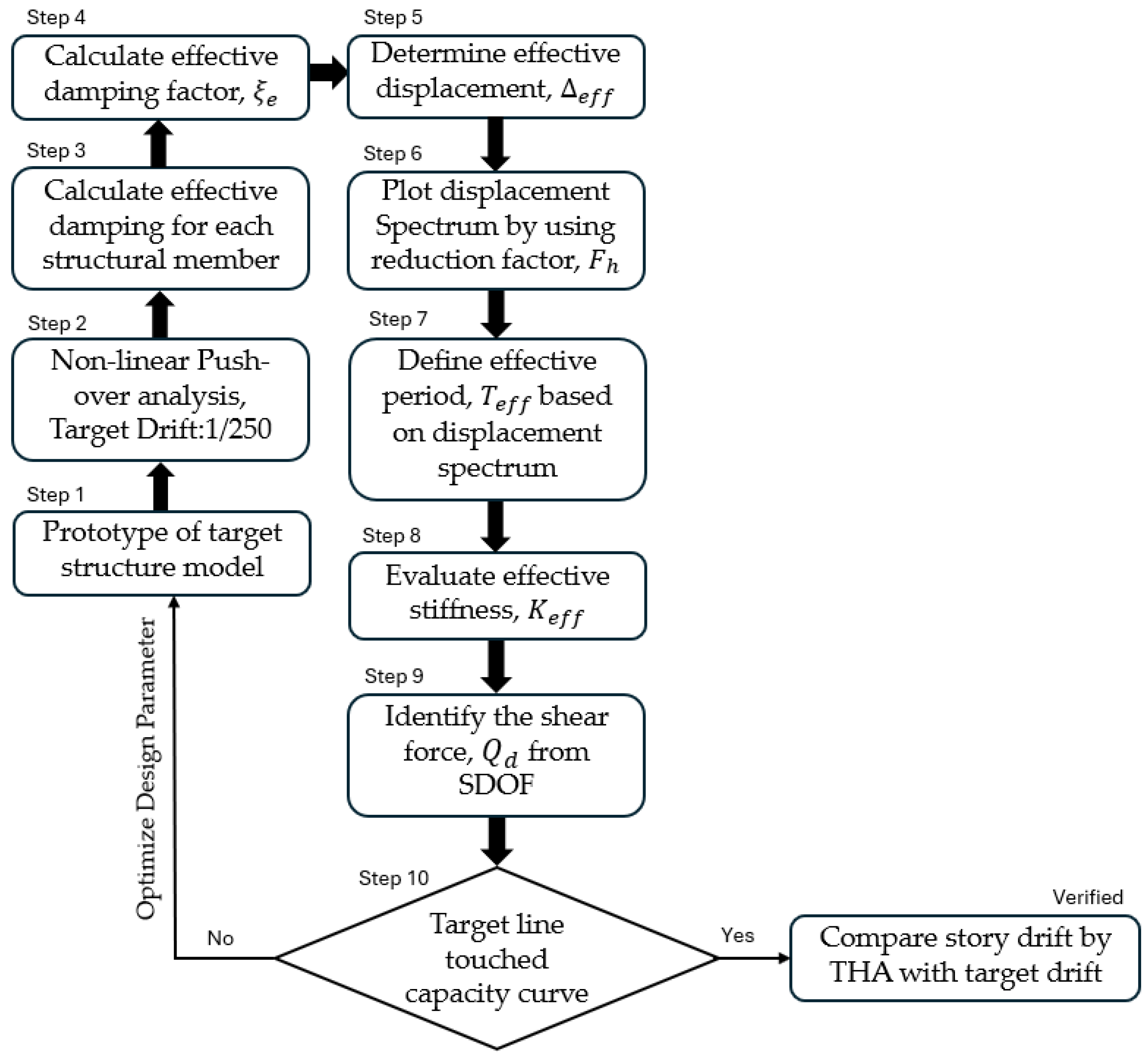 Applsci 14 10734 g001