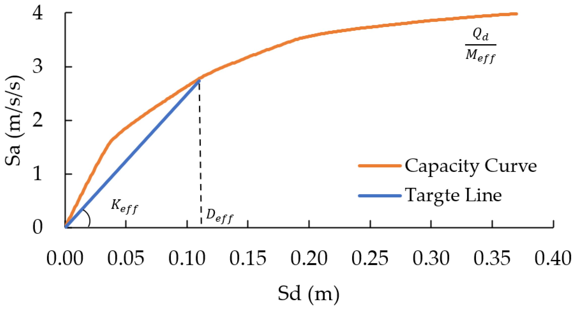 Applsci 14 10734 g003