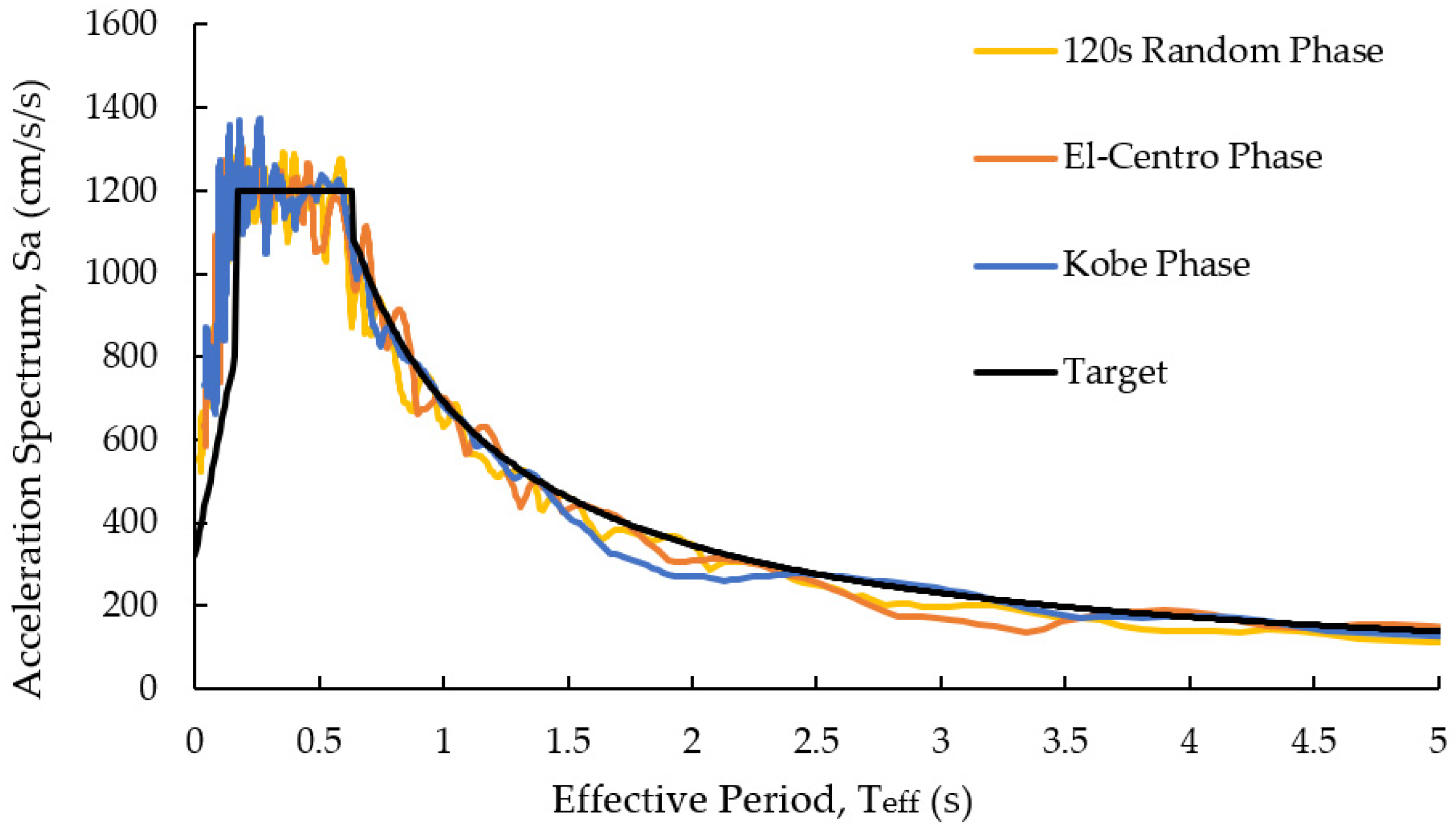 Applsci 14 10734 g004