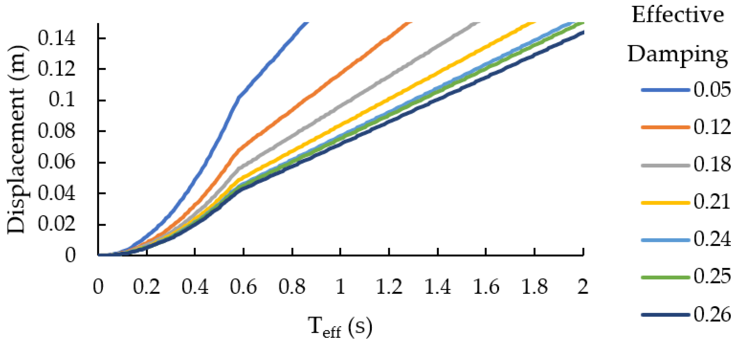 Applsci 14 10734 g005
