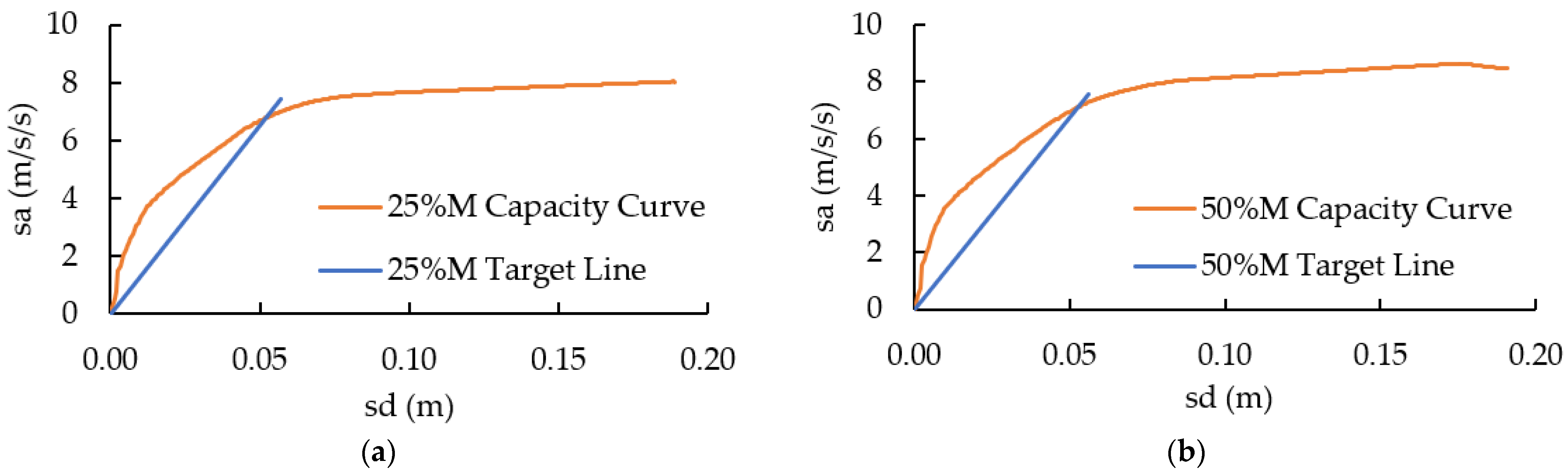 Applsci 14 10734 g010a