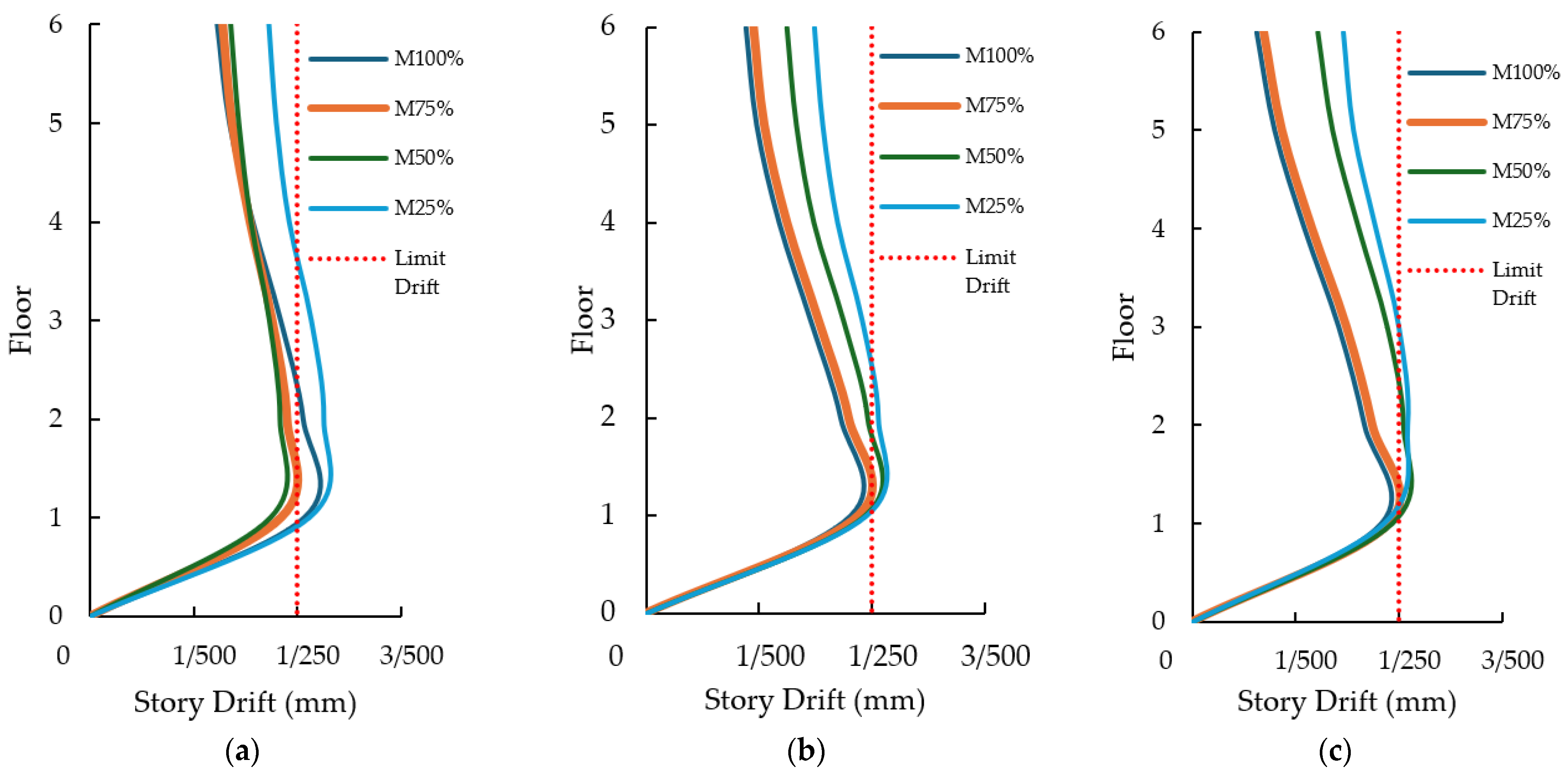 Applsci 14 10734 g011