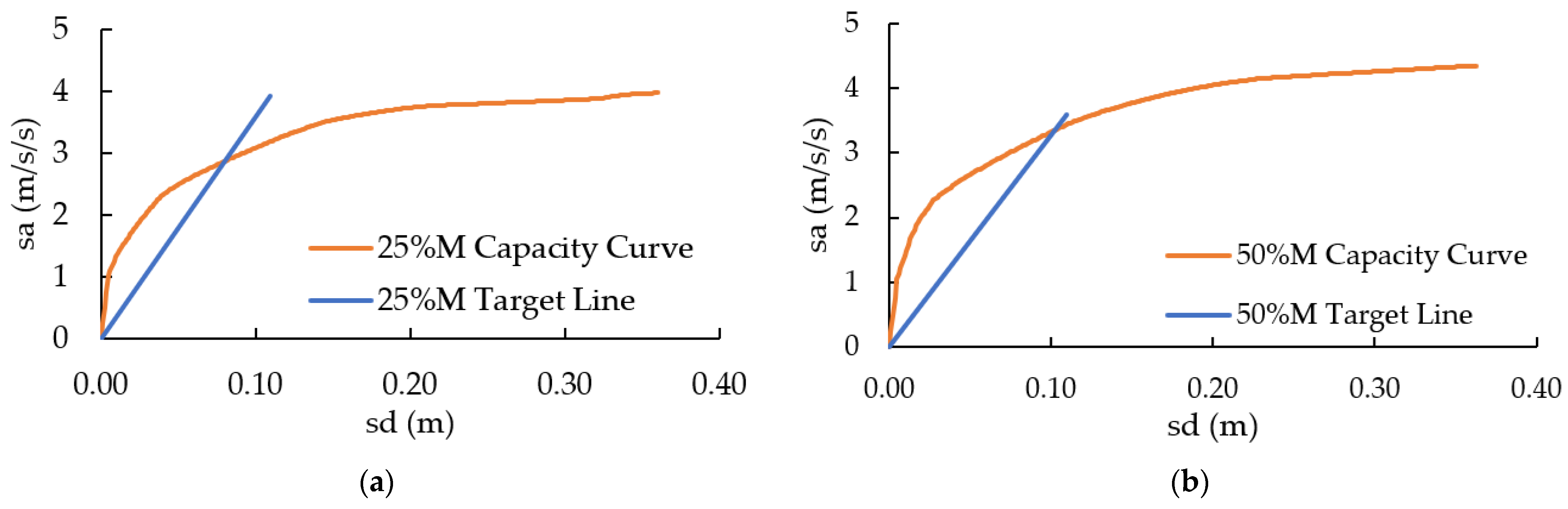 Applsci 14 10734 g012a