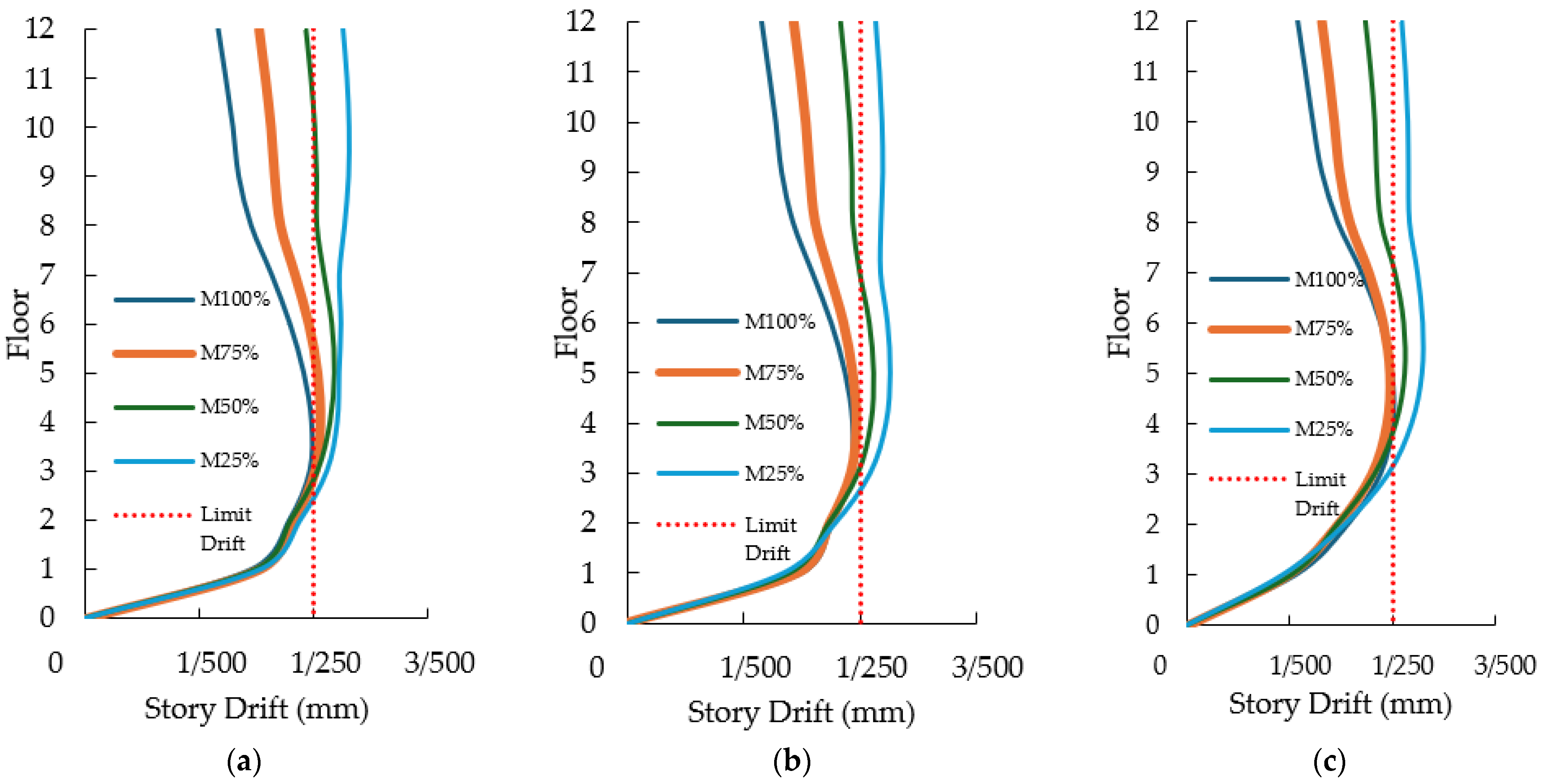 Applsci 14 10734 g013