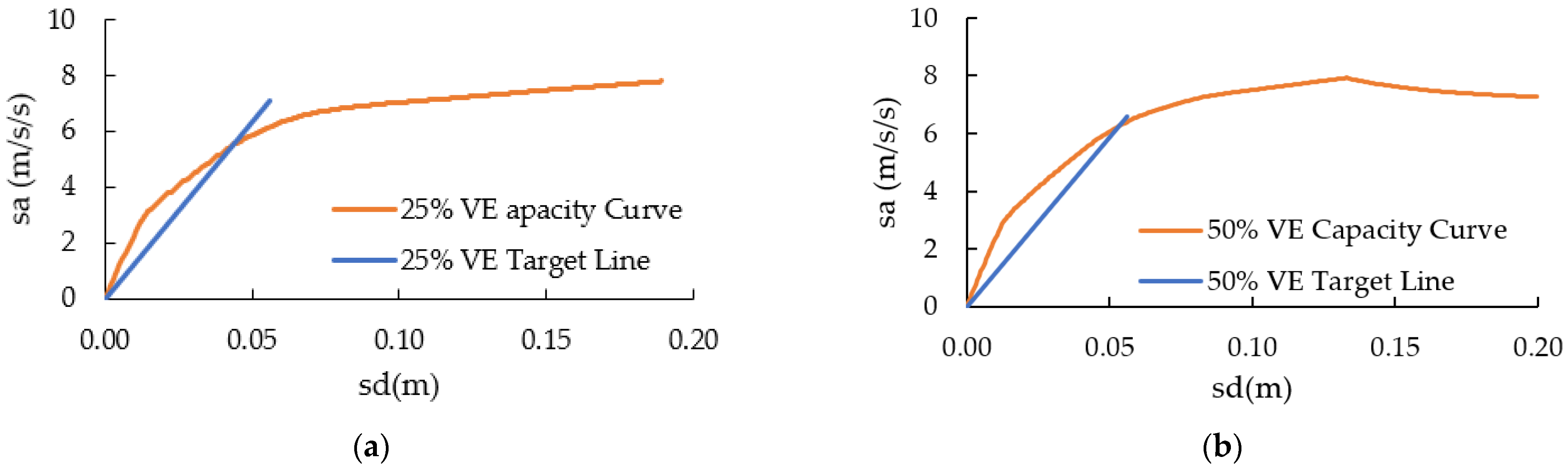 Applsci 14 10734 g018a