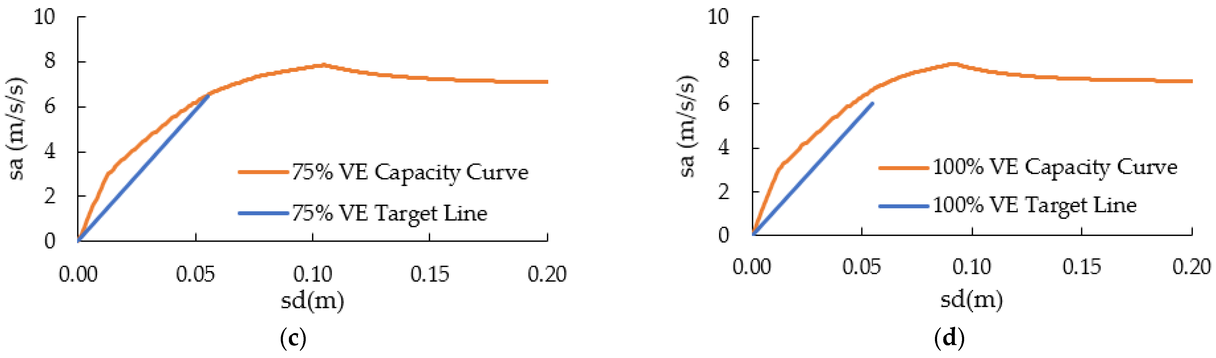Applsci 14 10734 g018b