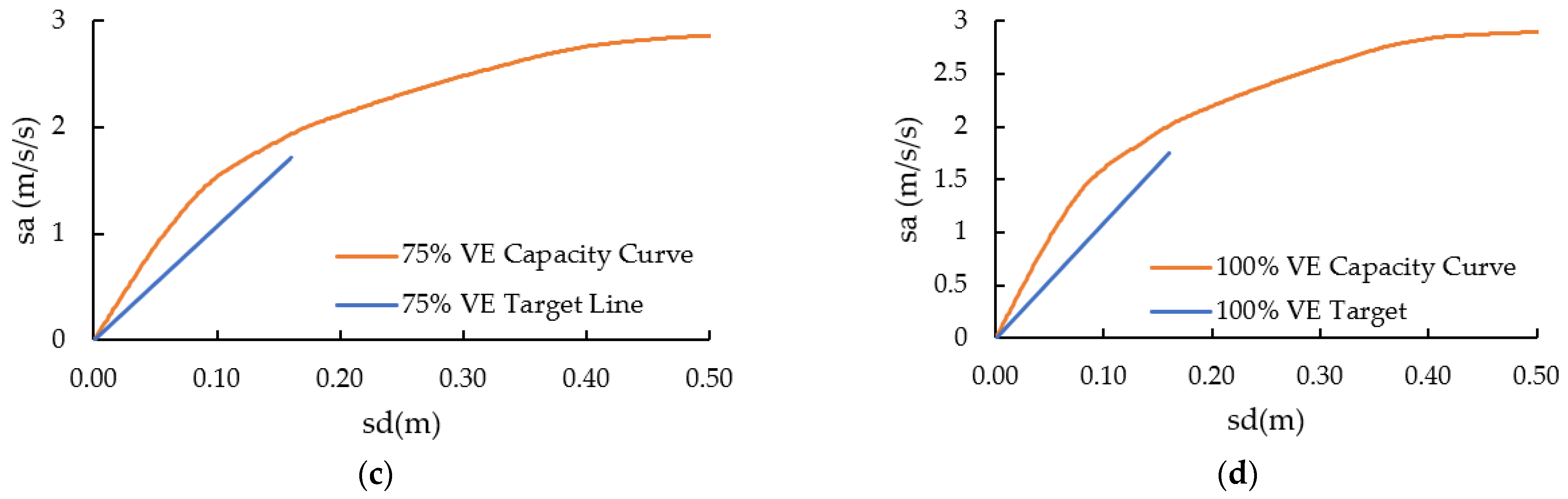 Applsci 14 10734 g022b
