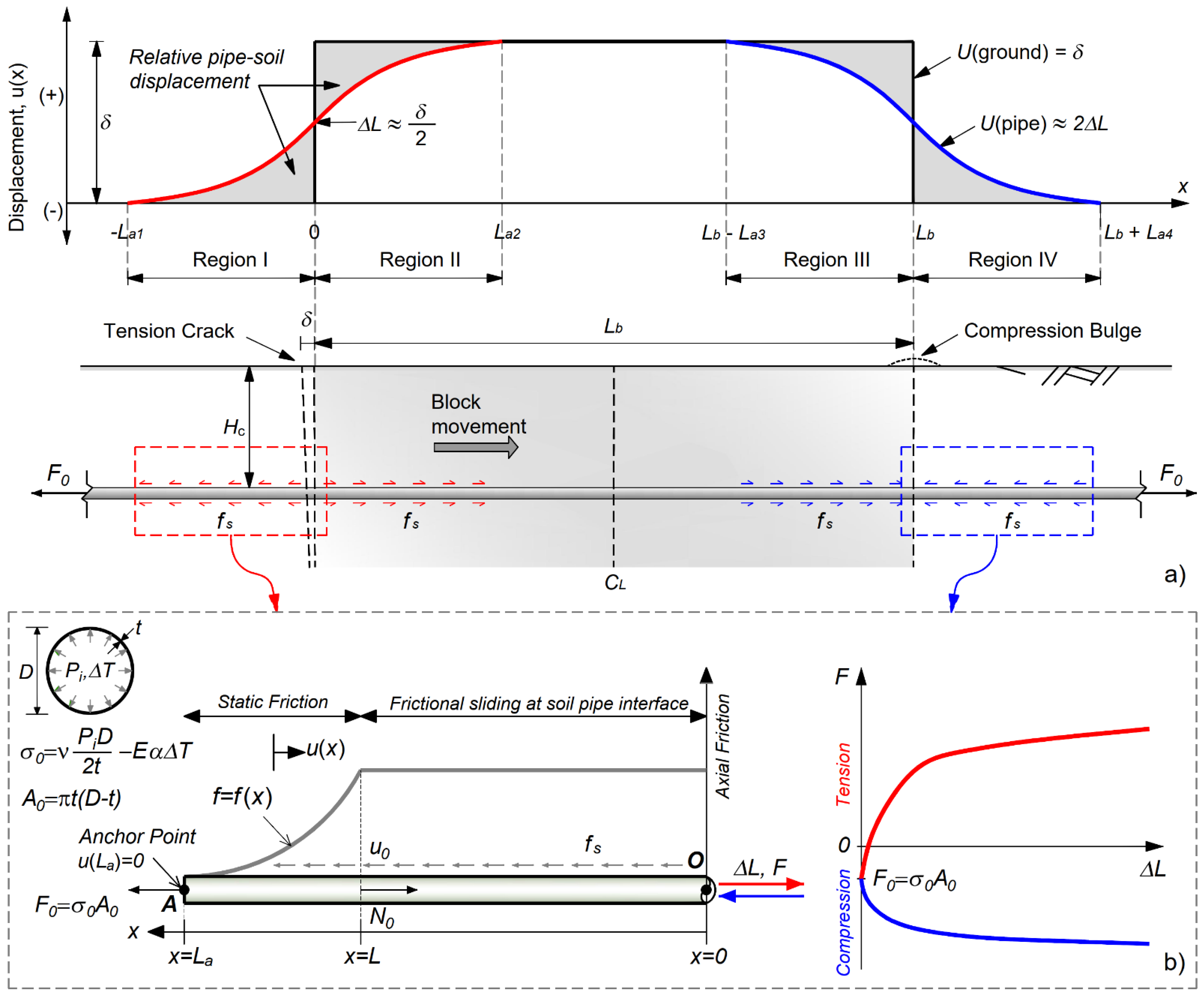 Applsci 14 10735 g003