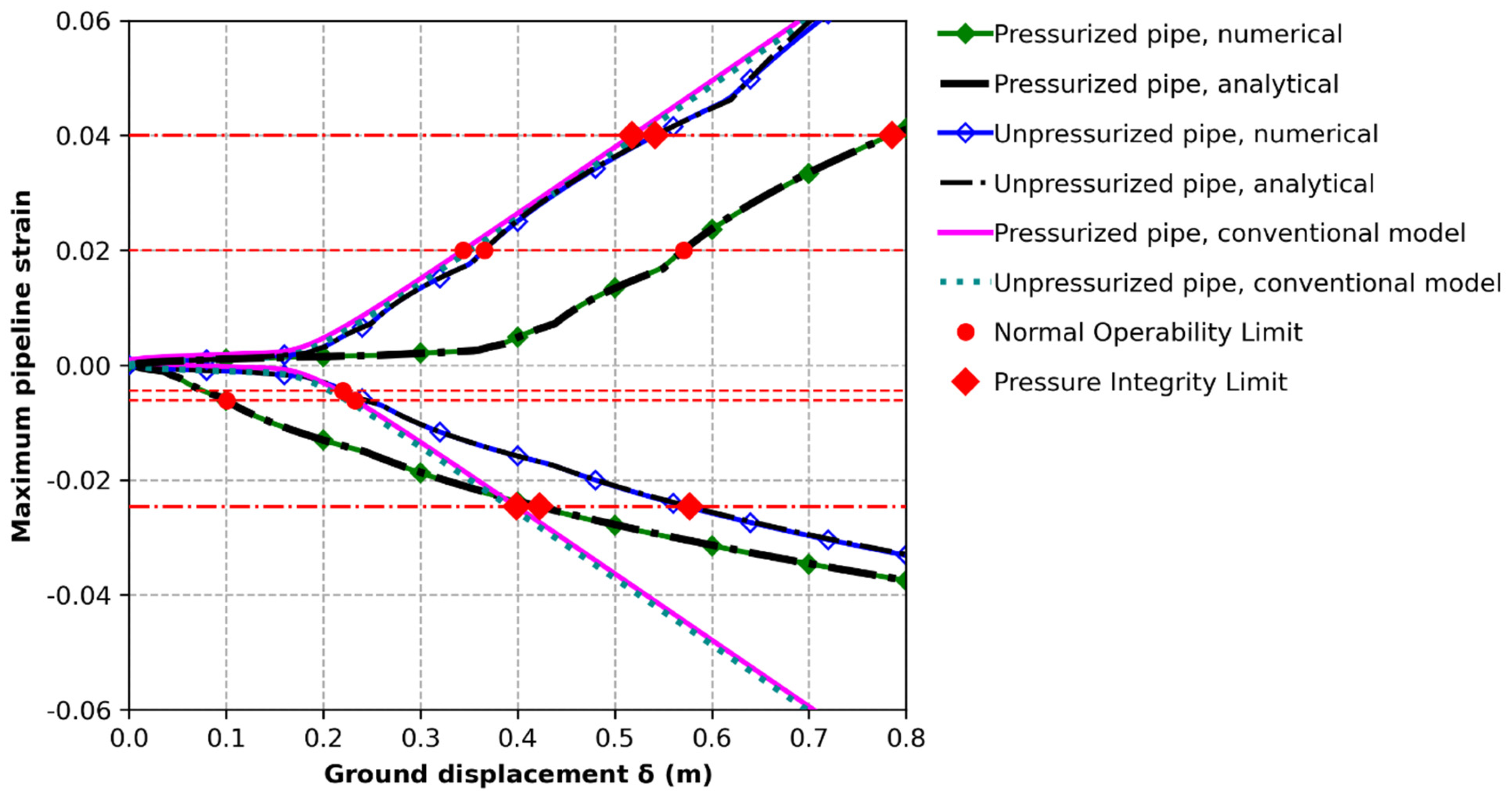 Applsci 14 10735 g005