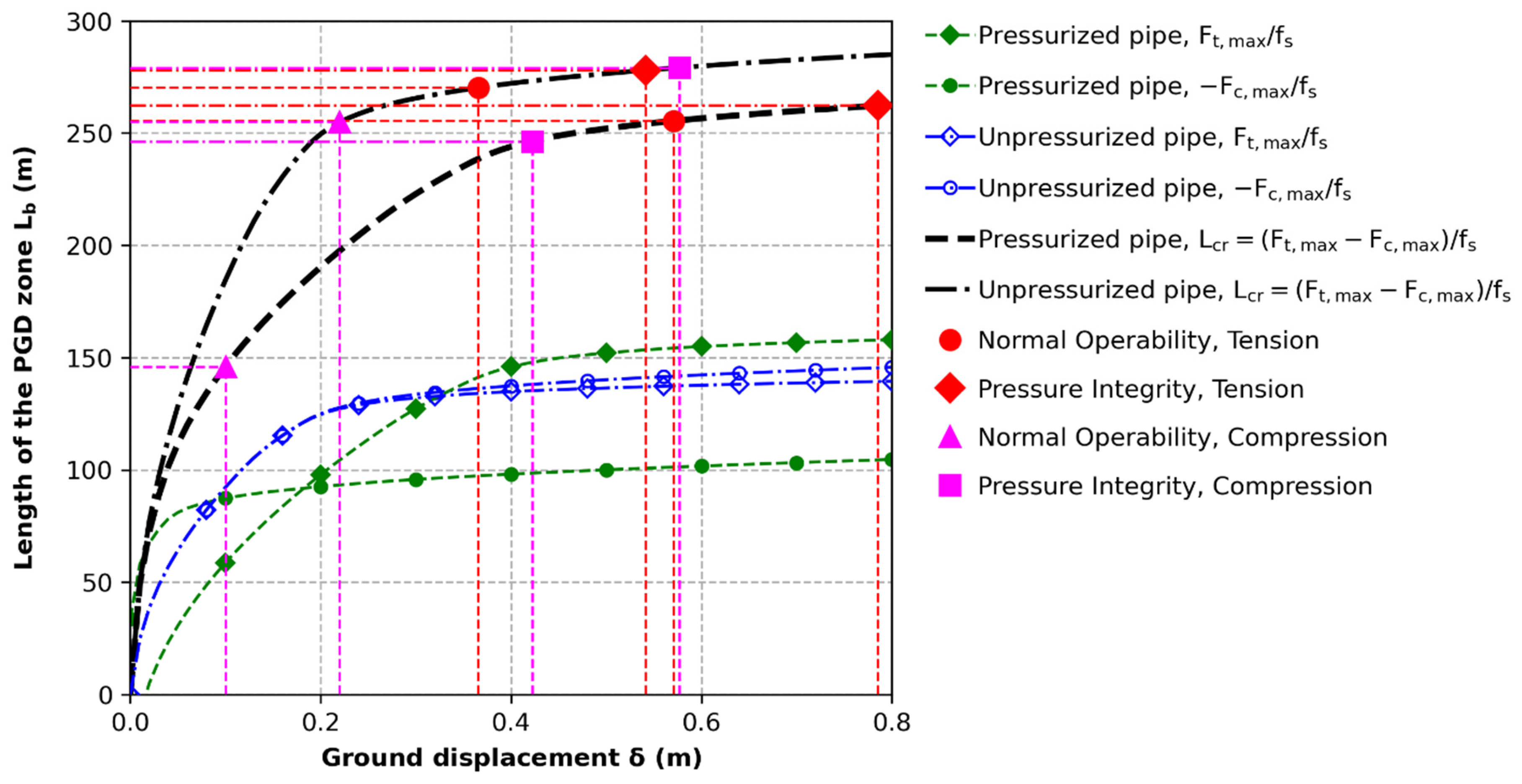 Applsci 14 10735 g006