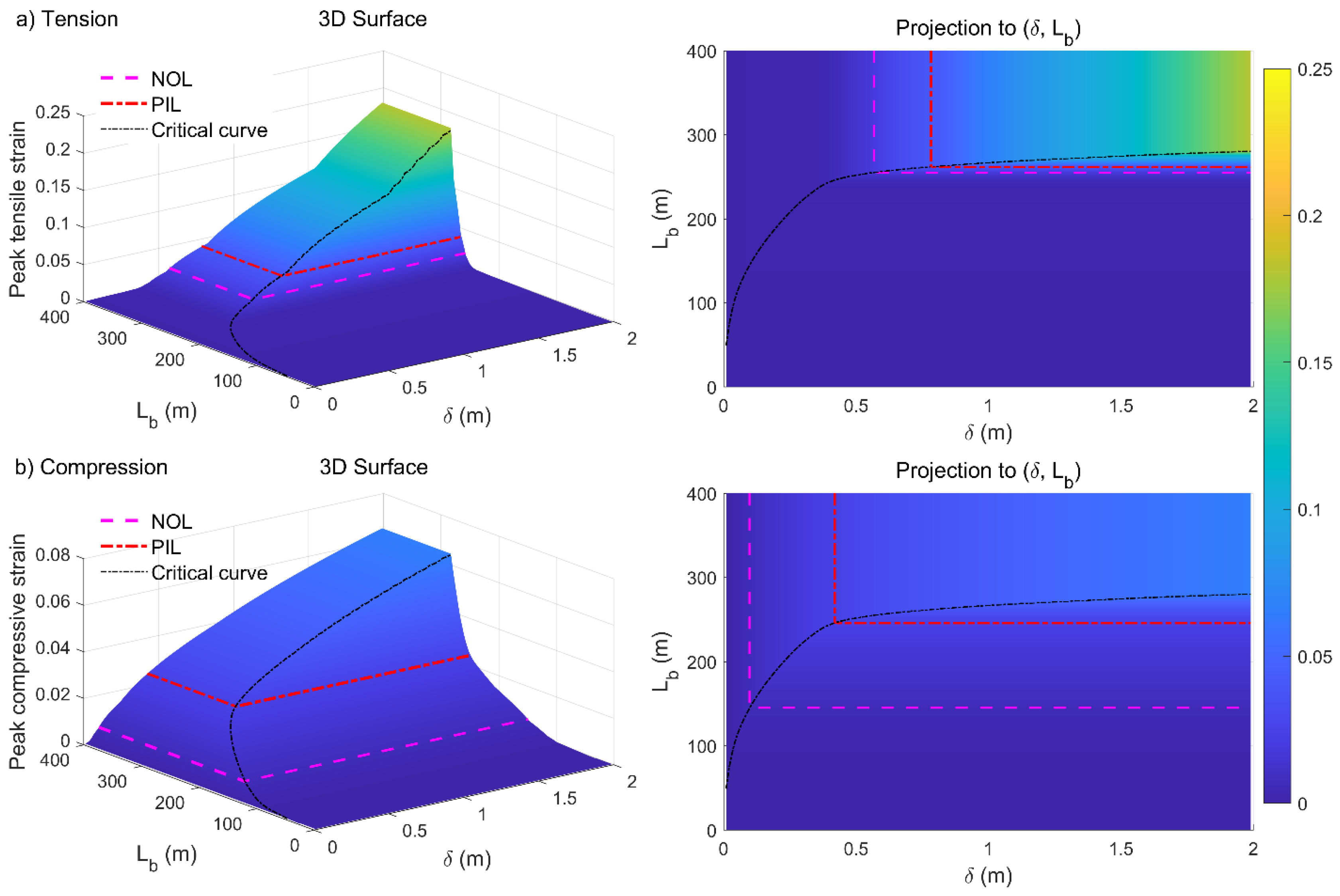 Applsci 14 10735 g007