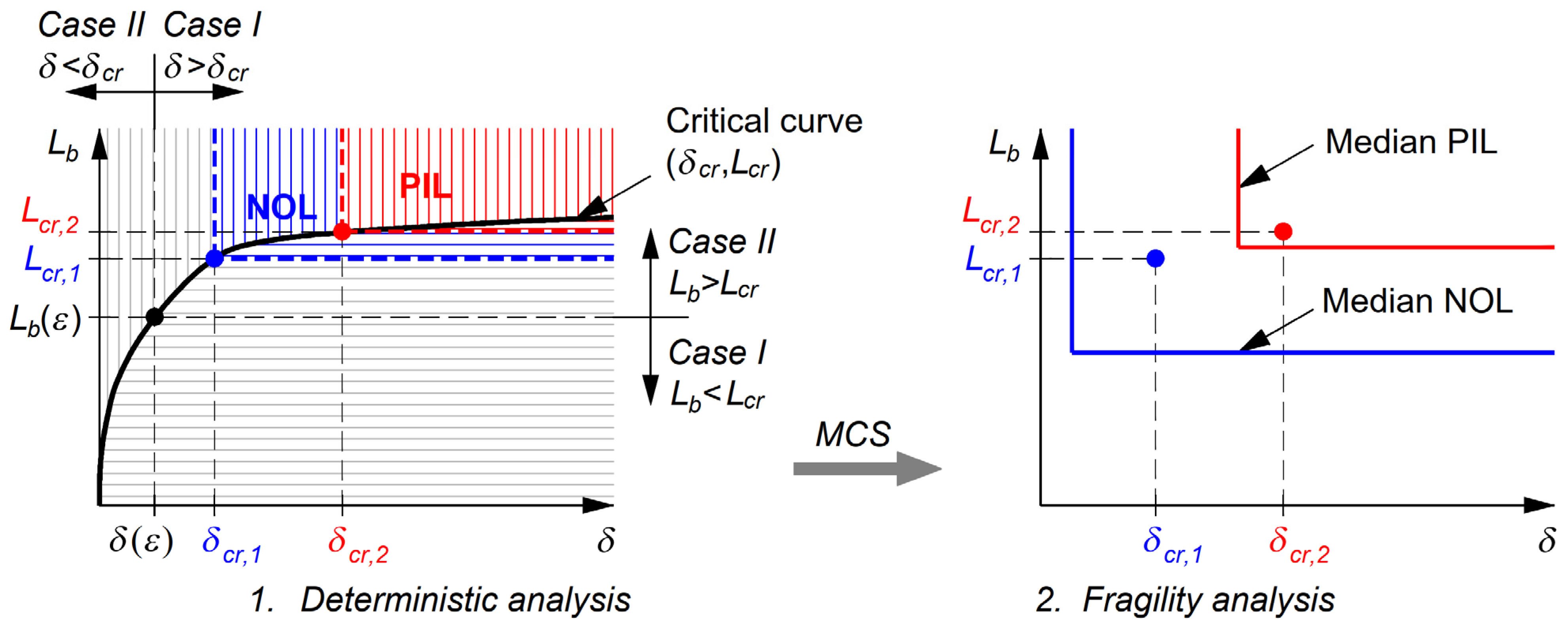 Applsci 14 10735 g010