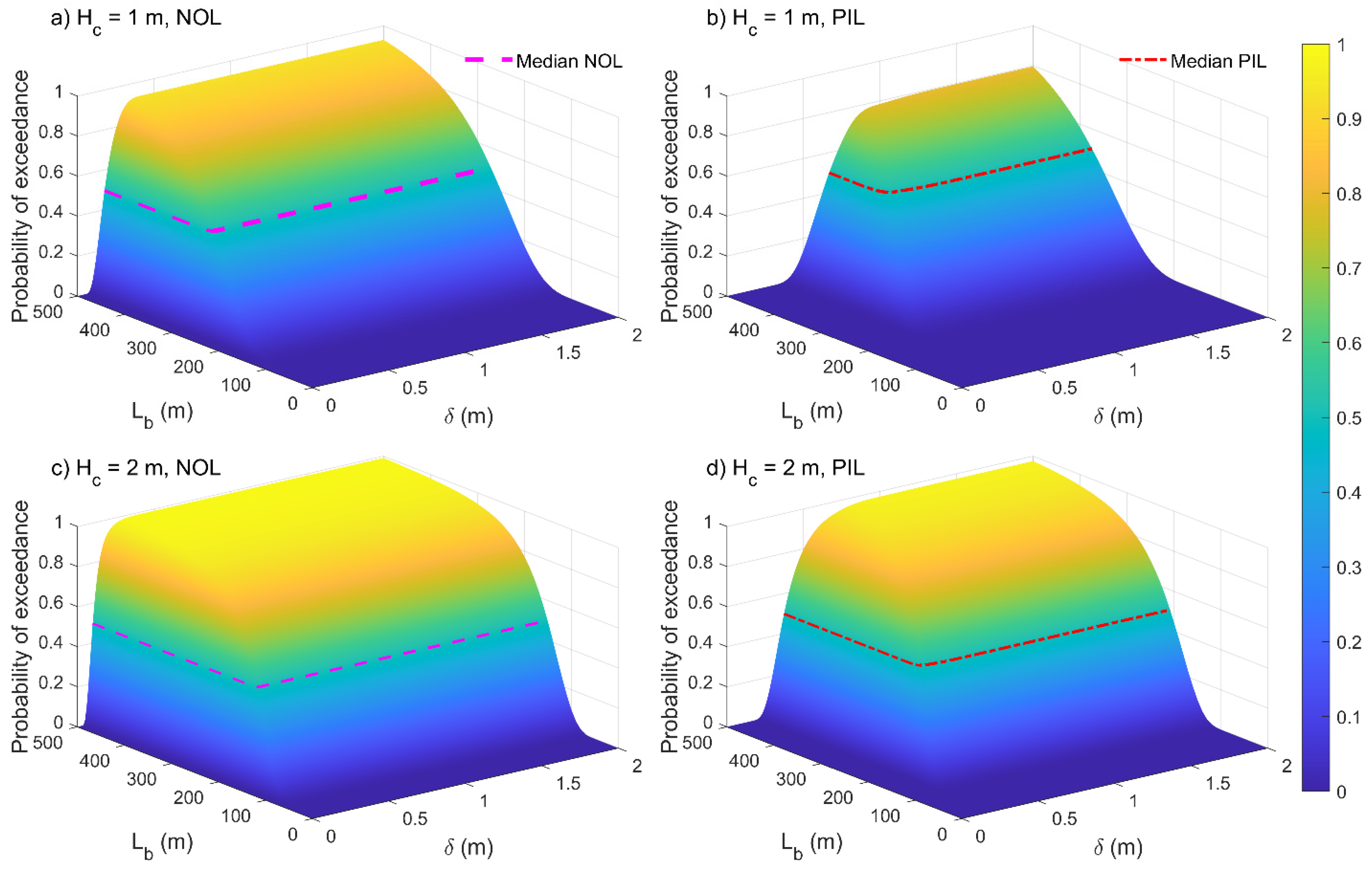 Applsci 14 10735 g011