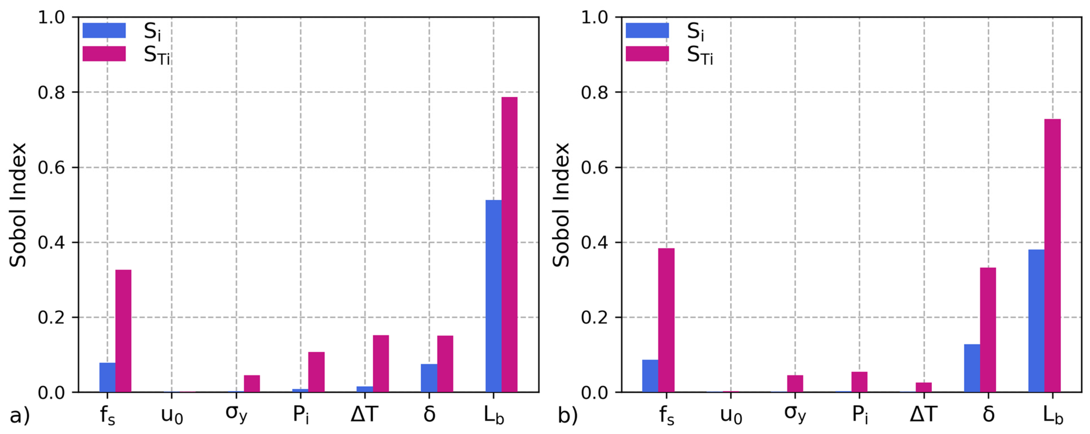 Applsci 14 10735 g012