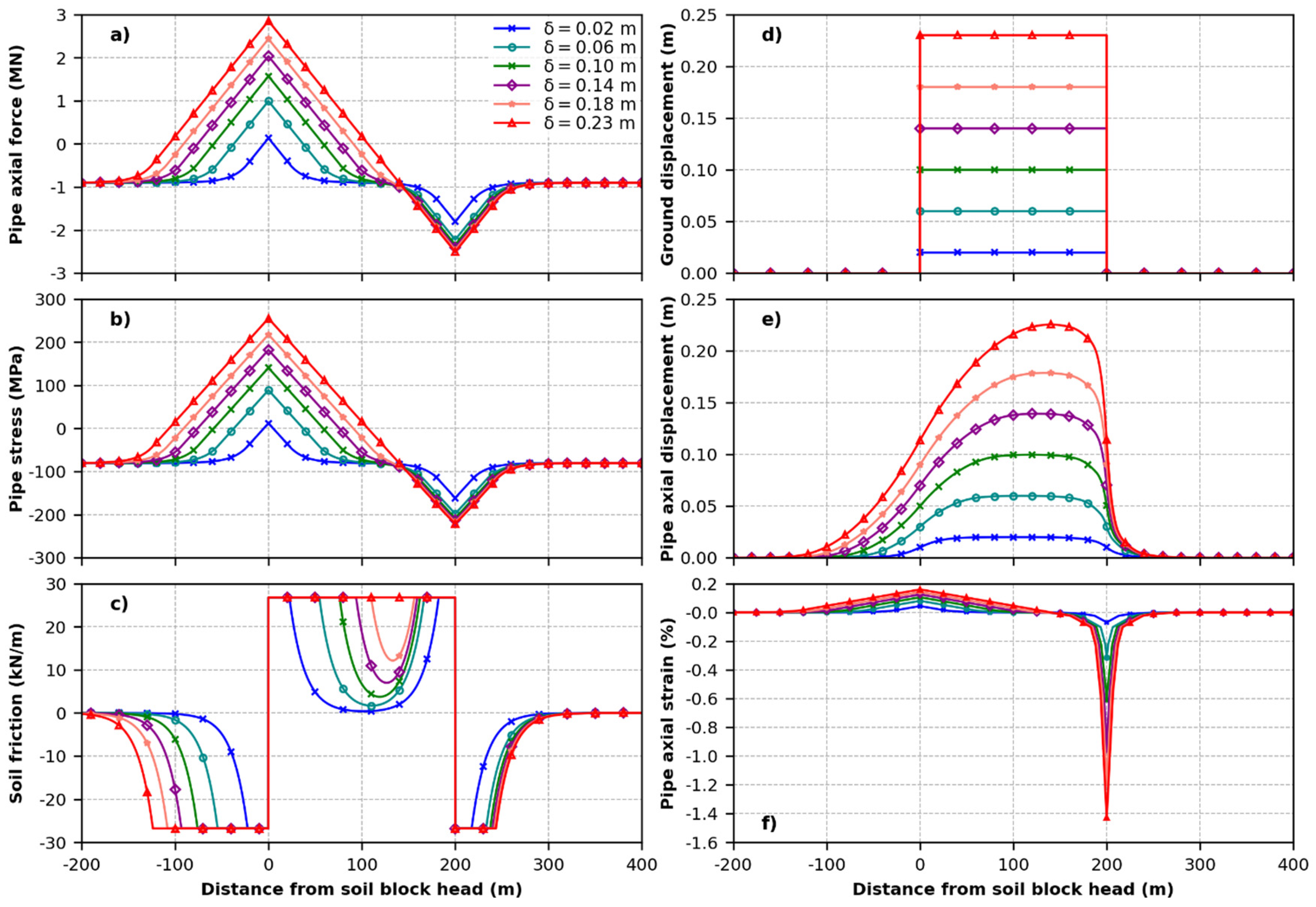 Applsci 14 10735 g0a1
