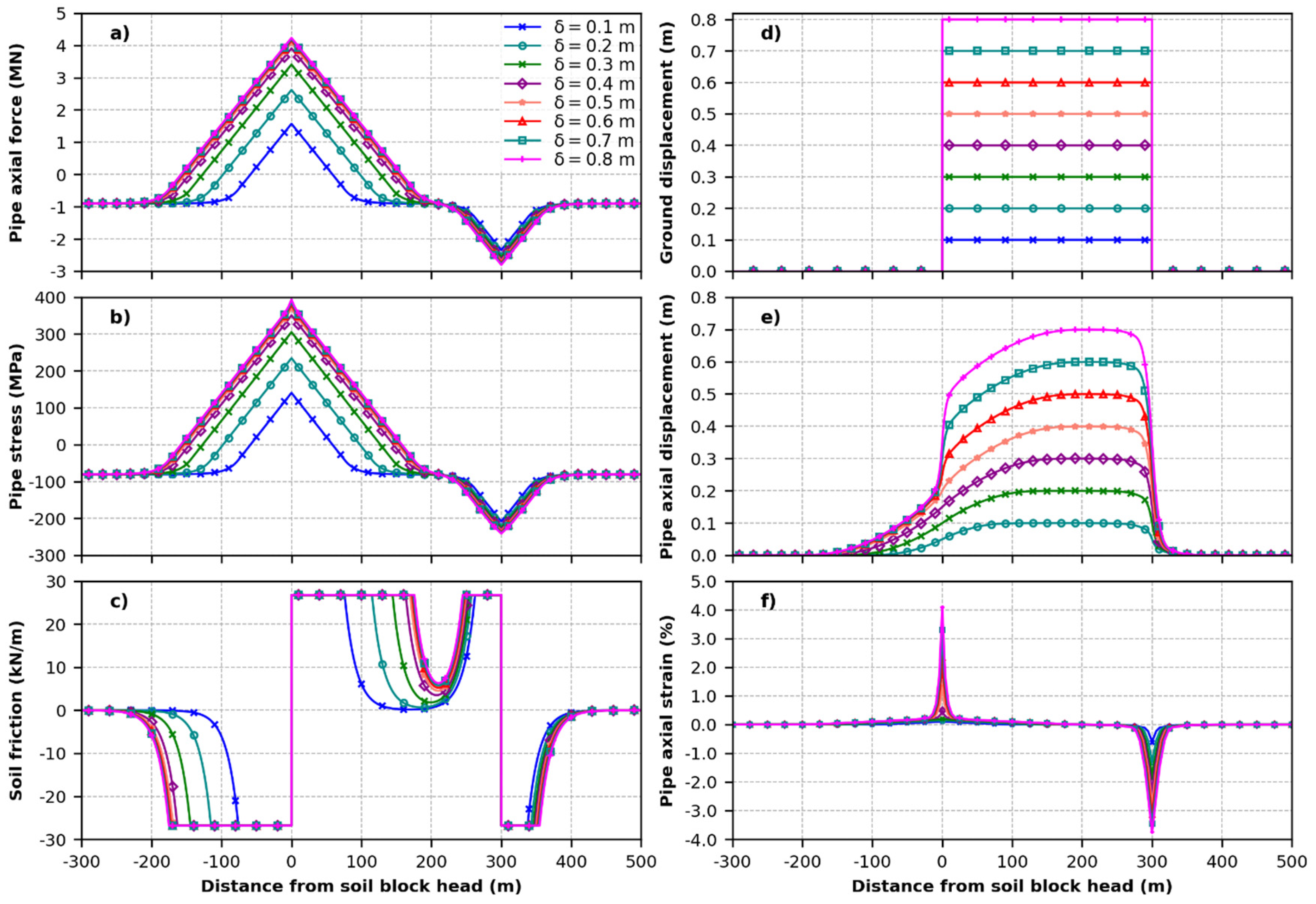 Applsci 14 10735 g0a3