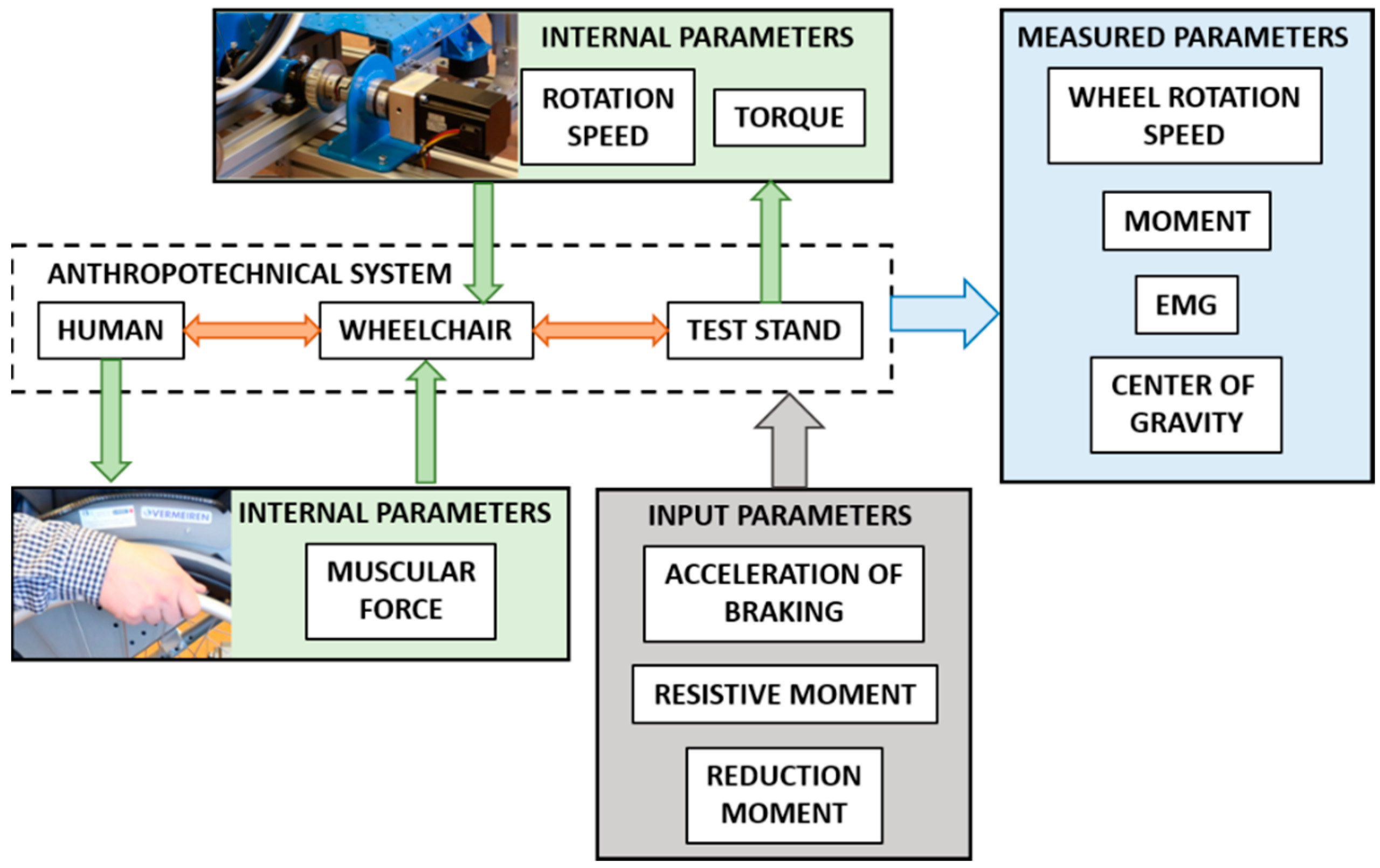 Applsci 14 10737 g002 Applsci 14 10737 g002