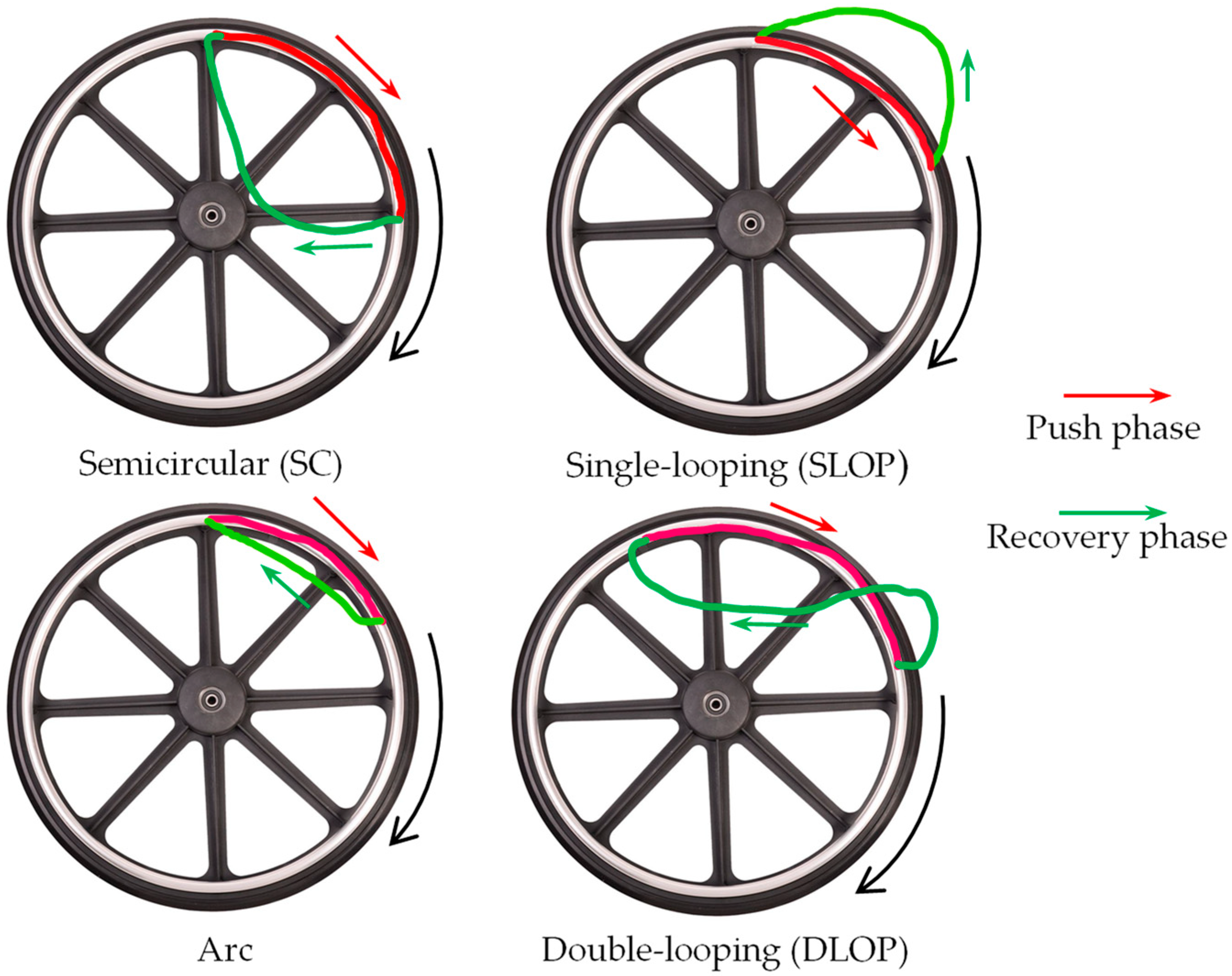 Applsci 14 10737 g005 Applsci 14 10737 g005