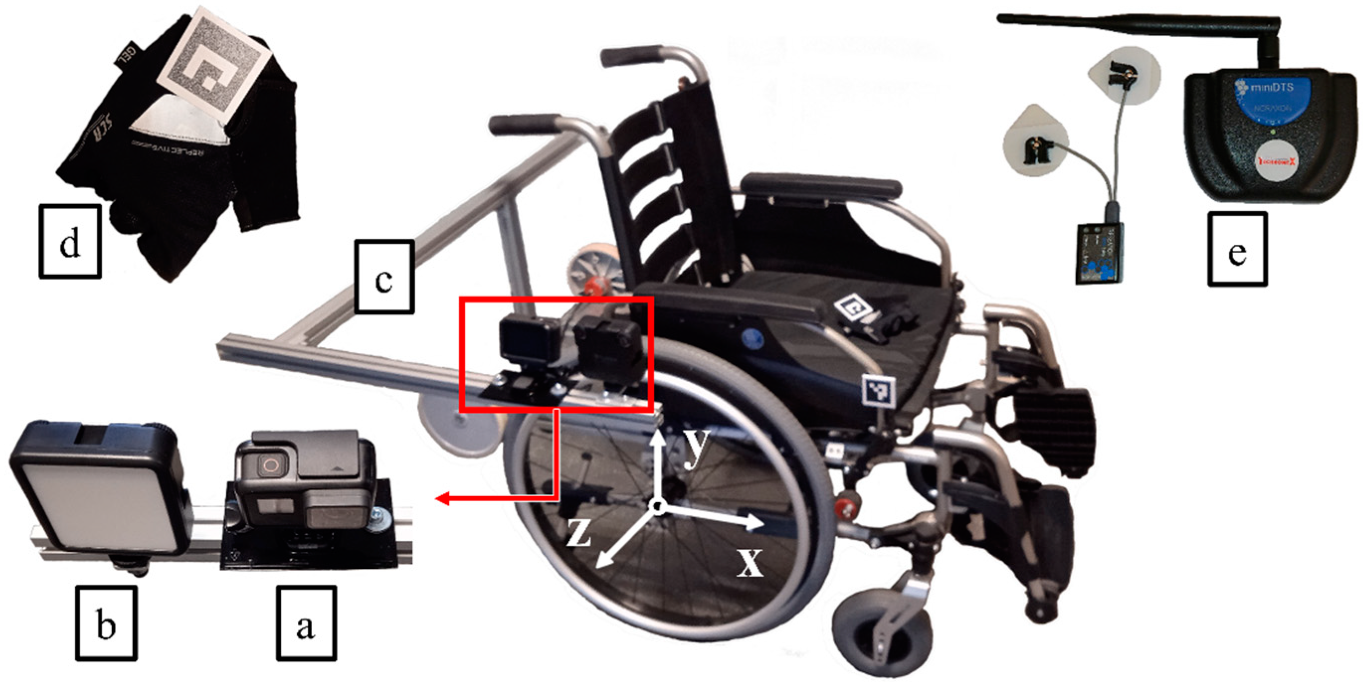 Applsci 14 10737 g006 Applsci 14 10737 g006