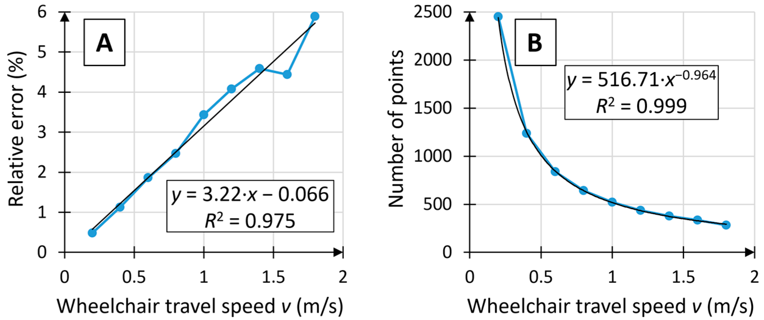 Applsci 14 10737 g007 Applsci 14 10737 g007