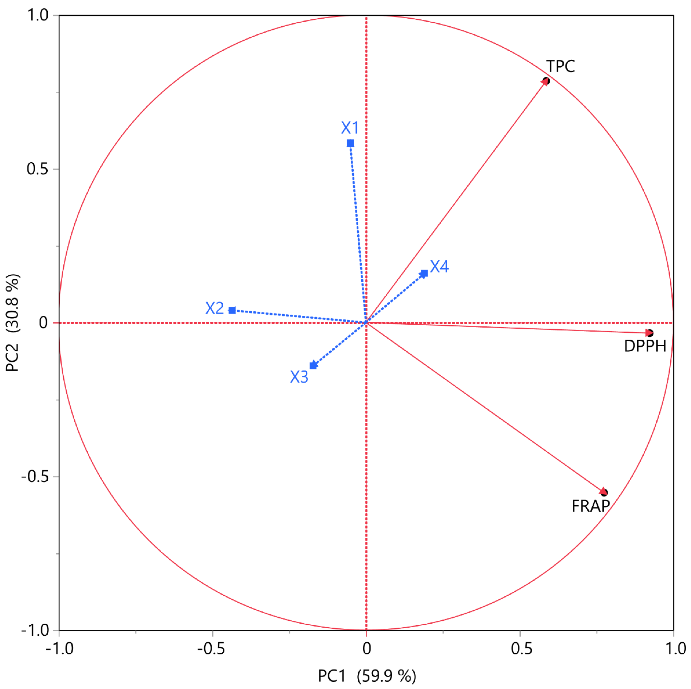 Applsci 14 10739 g002