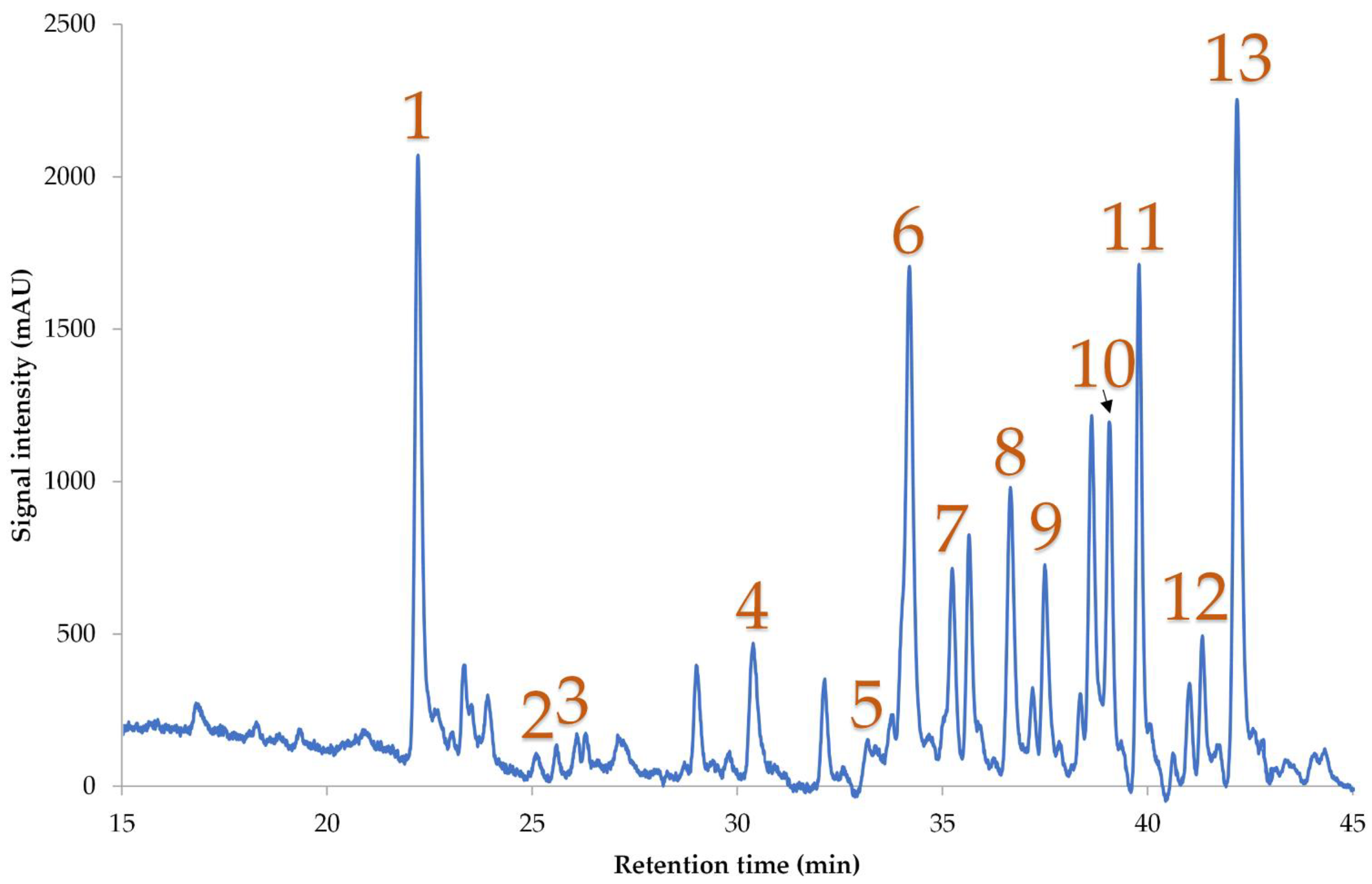Applsci 14 10739 g004