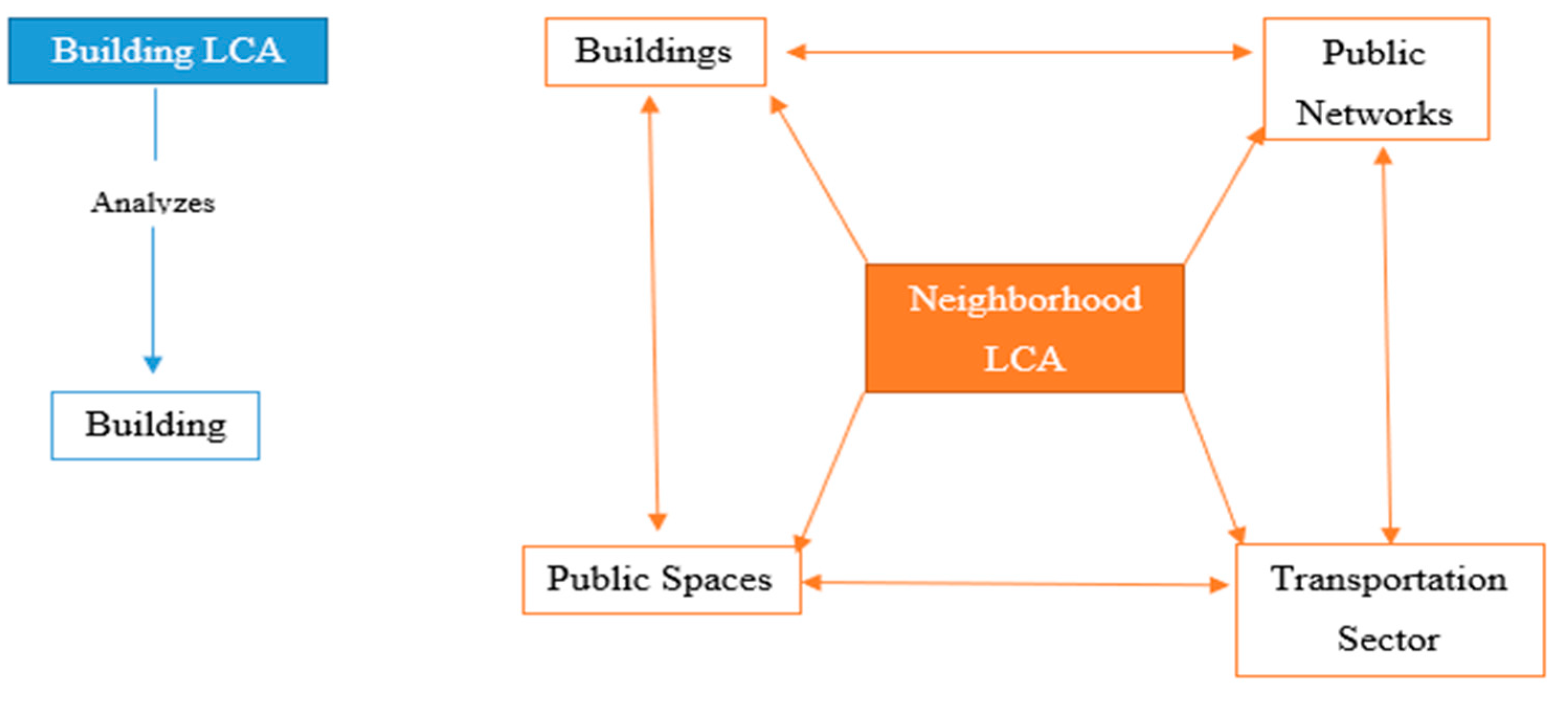 Applsci 14 10740 g001