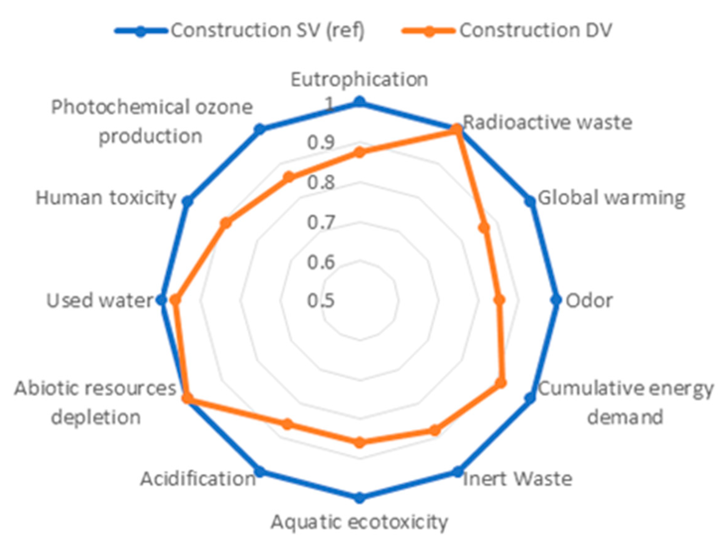 Applsci 14 10740 g005