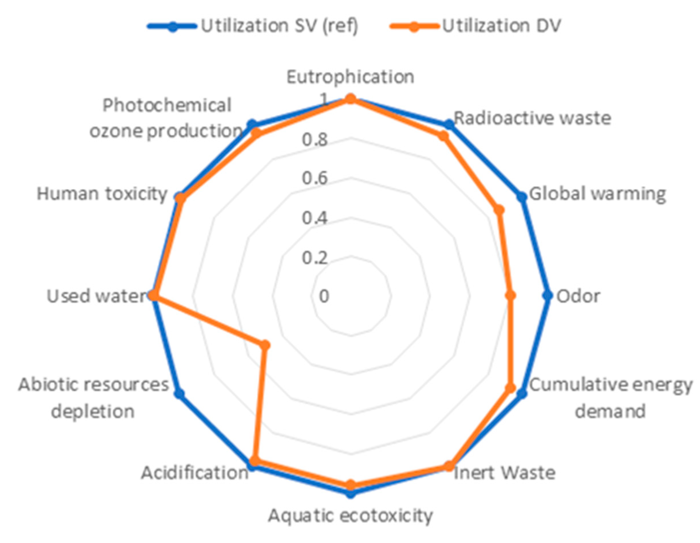 Applsci 14 10740 g006