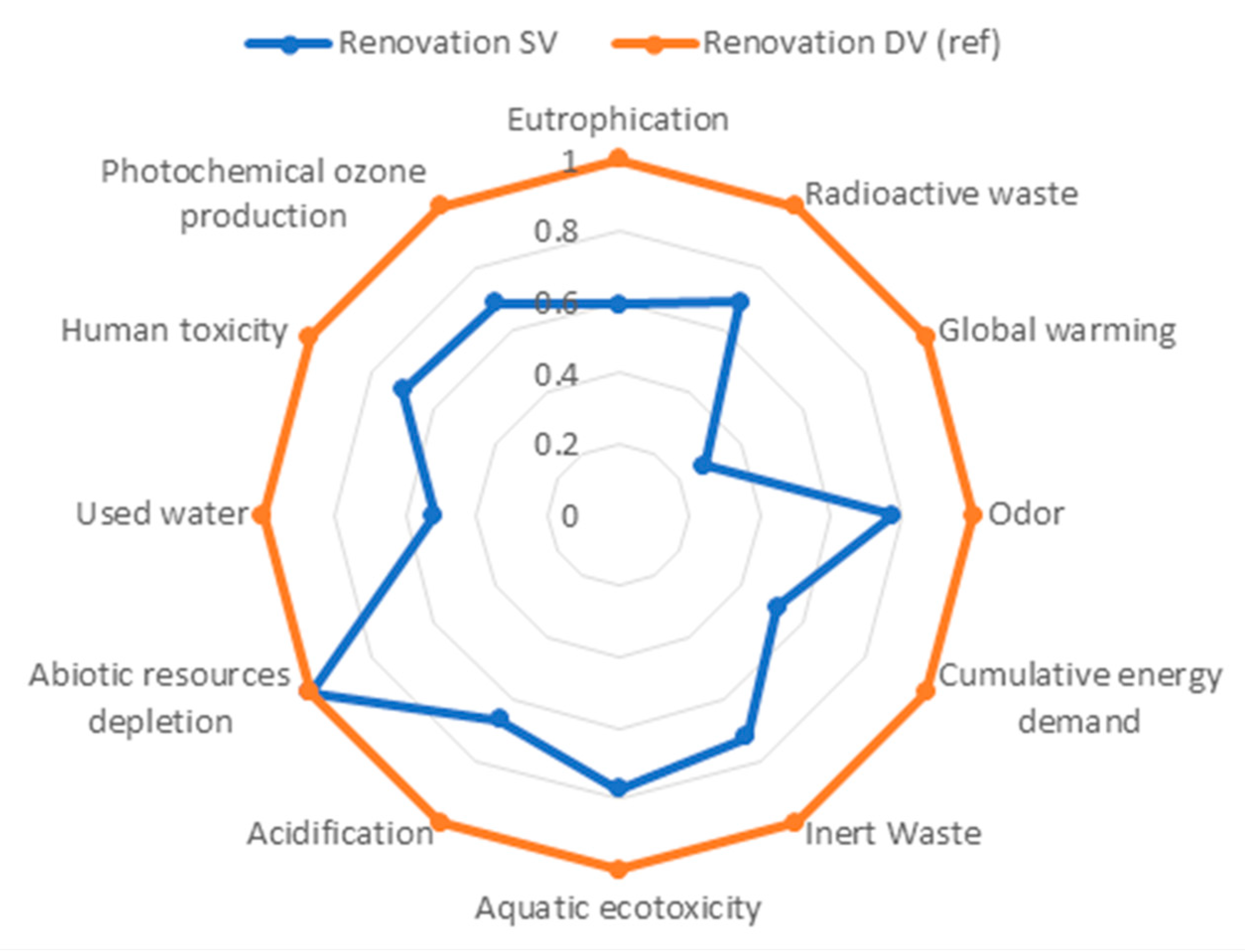 Applsci 14 10740 g007