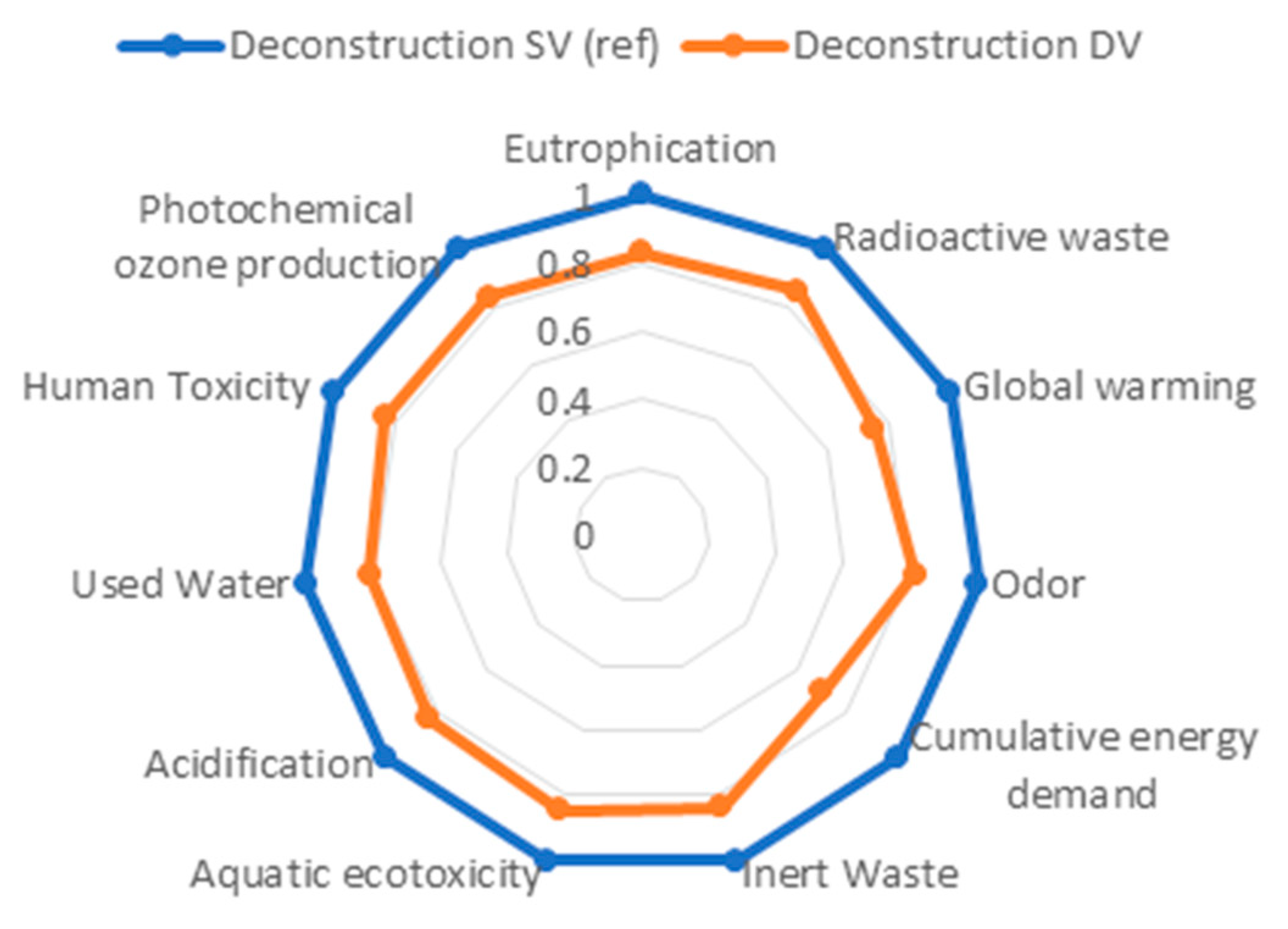 Applsci 14 10740 g008