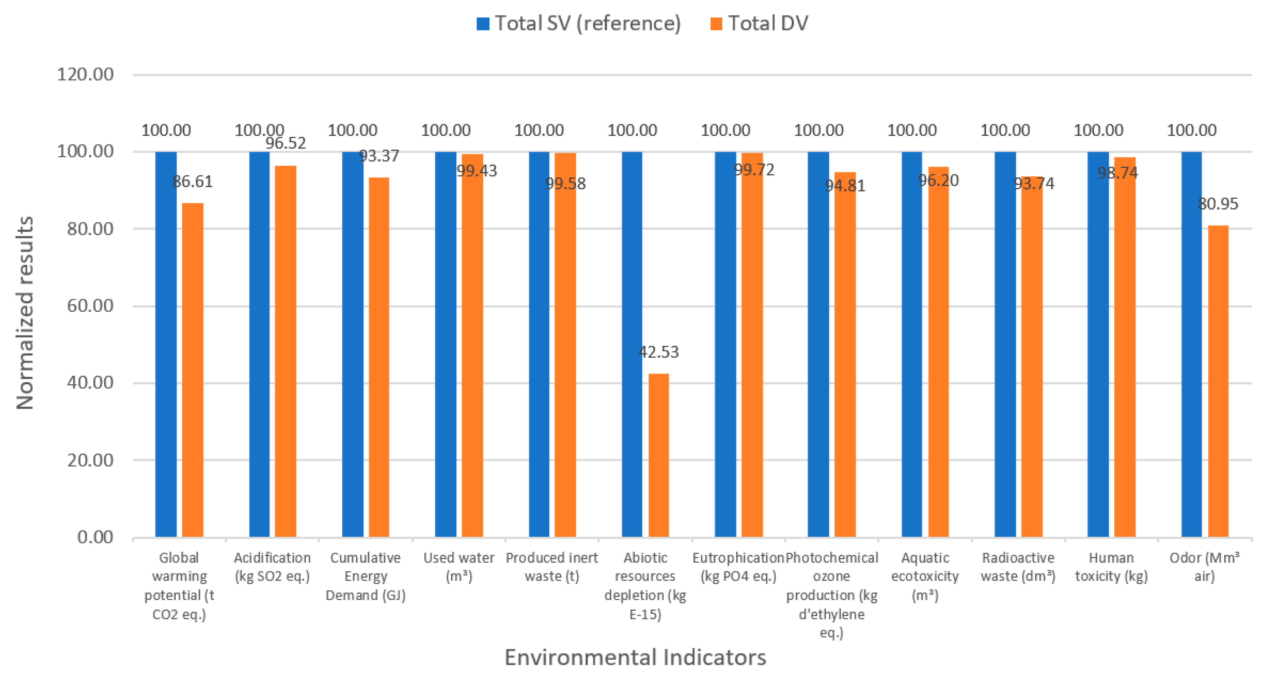 Applsci 14 10740 g009