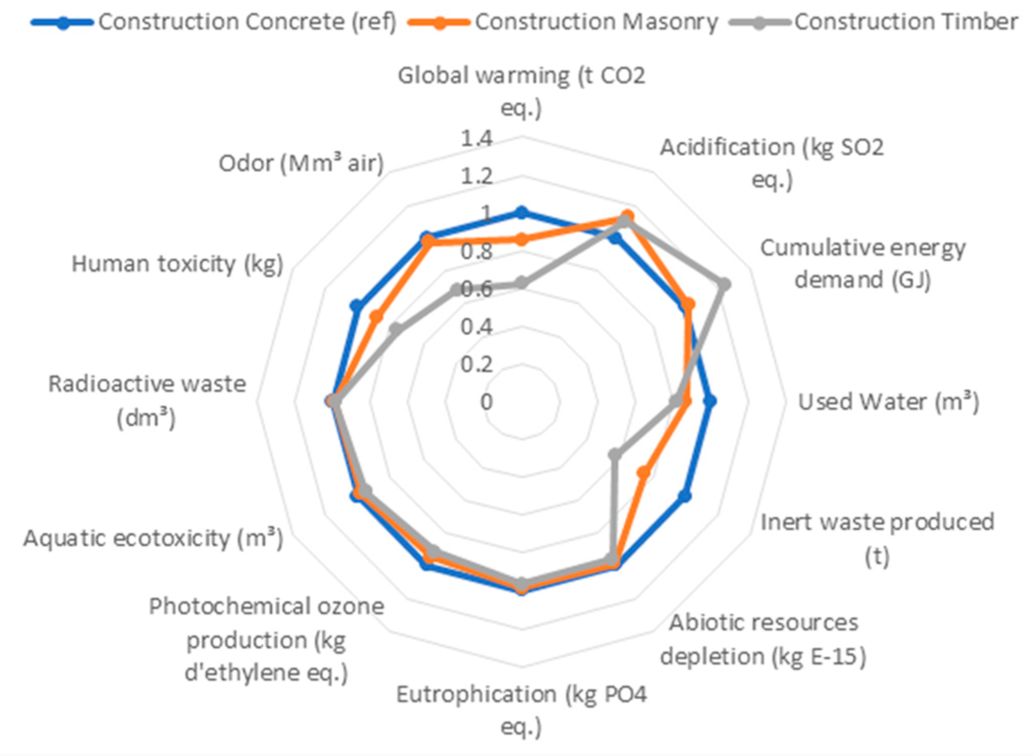 Applsci 14 10740 g010